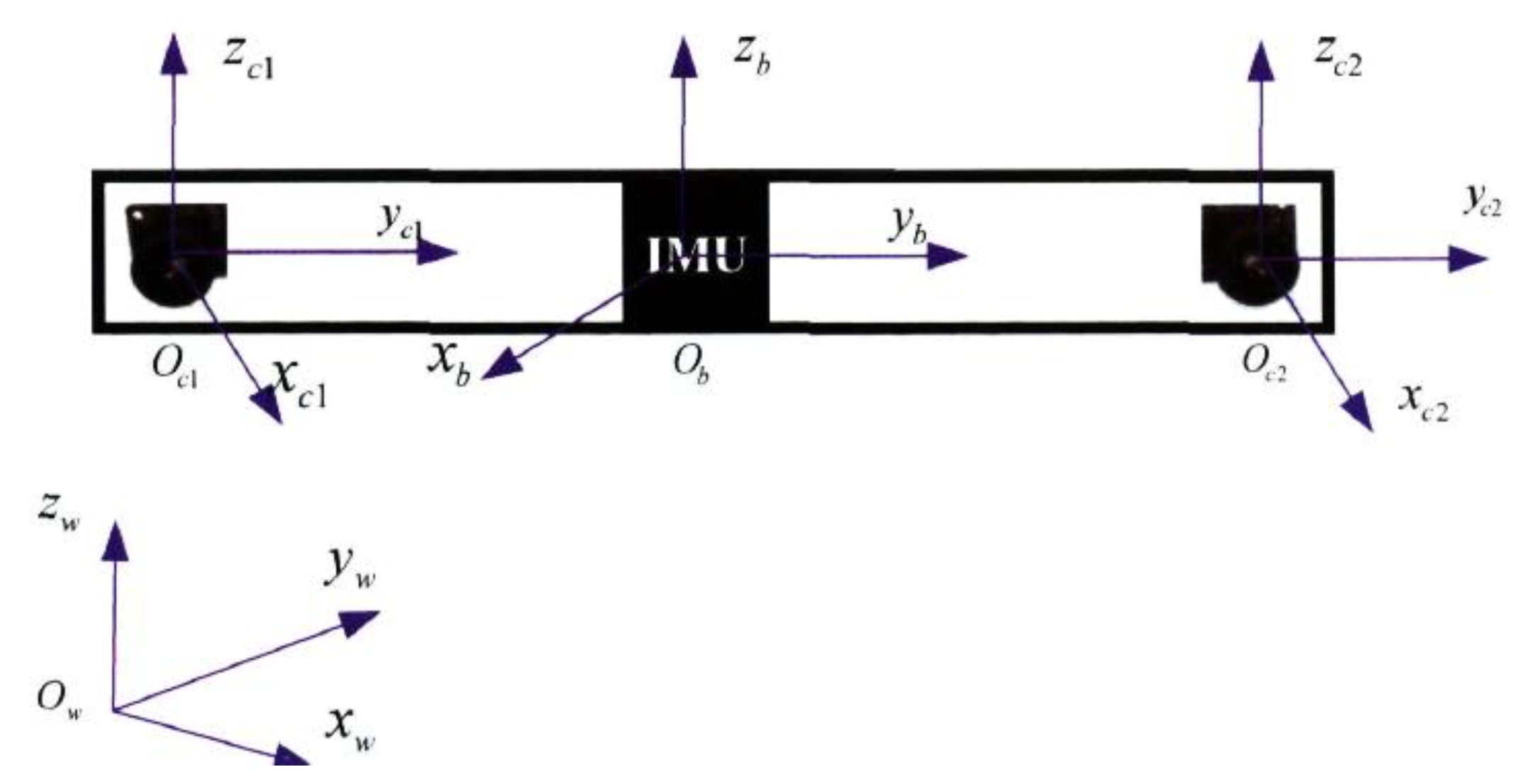 Processes 12 00466 g006