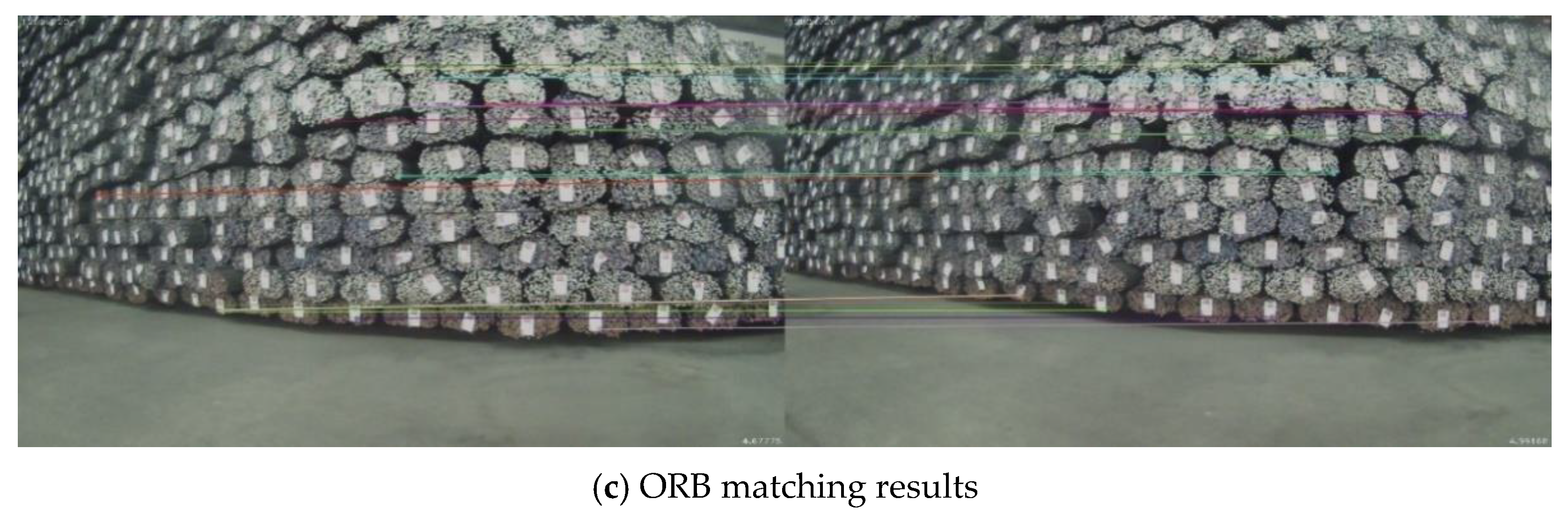 Processes 12 00466 g008b