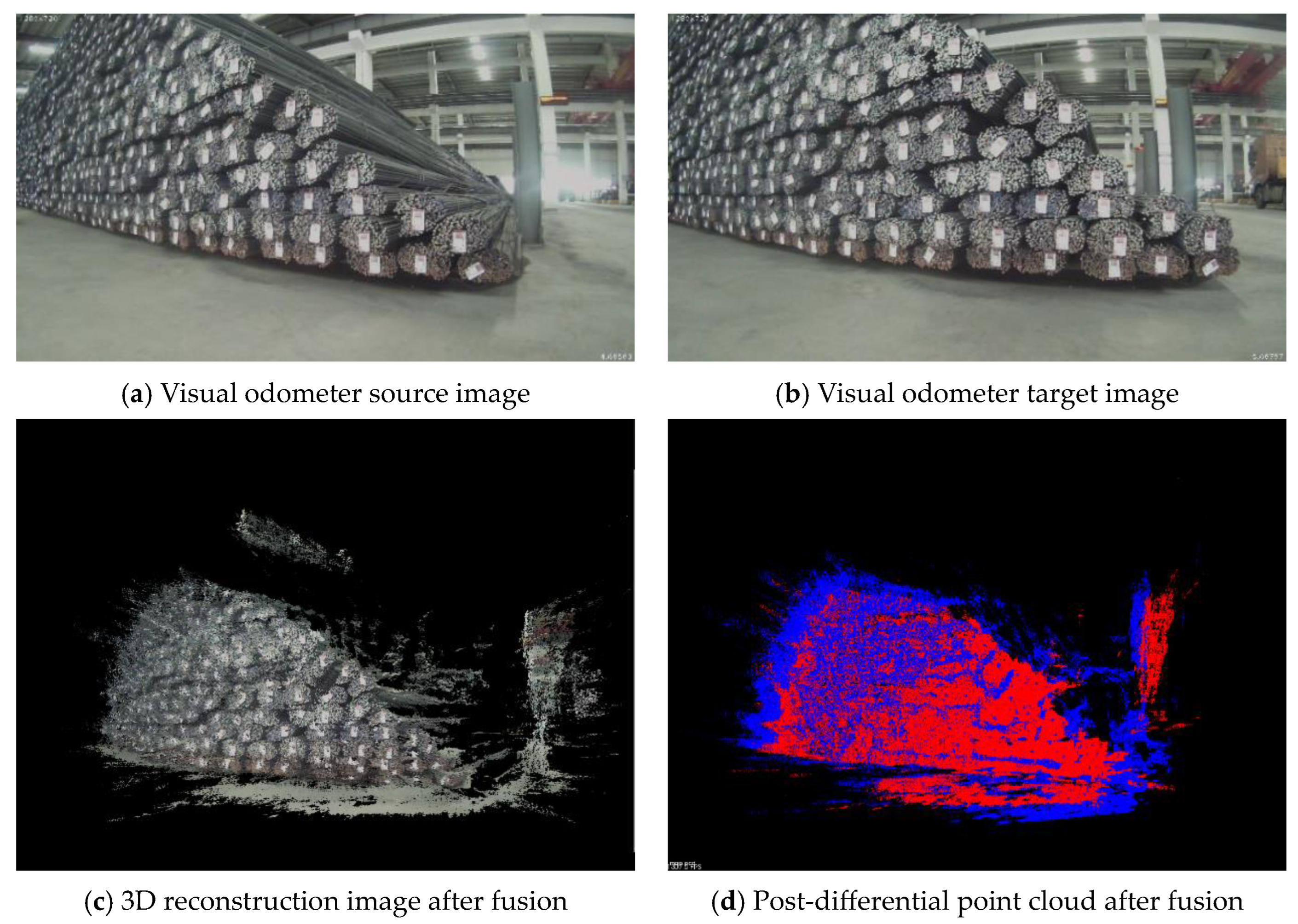 Processes 12 00466 g010