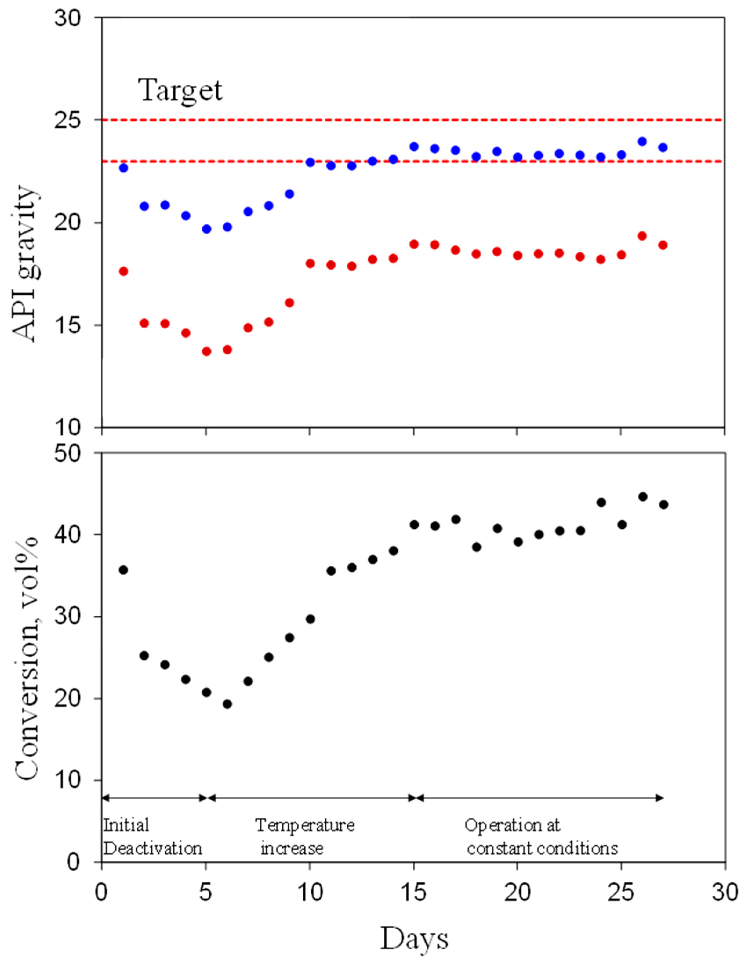 Processes 12 00467 g004