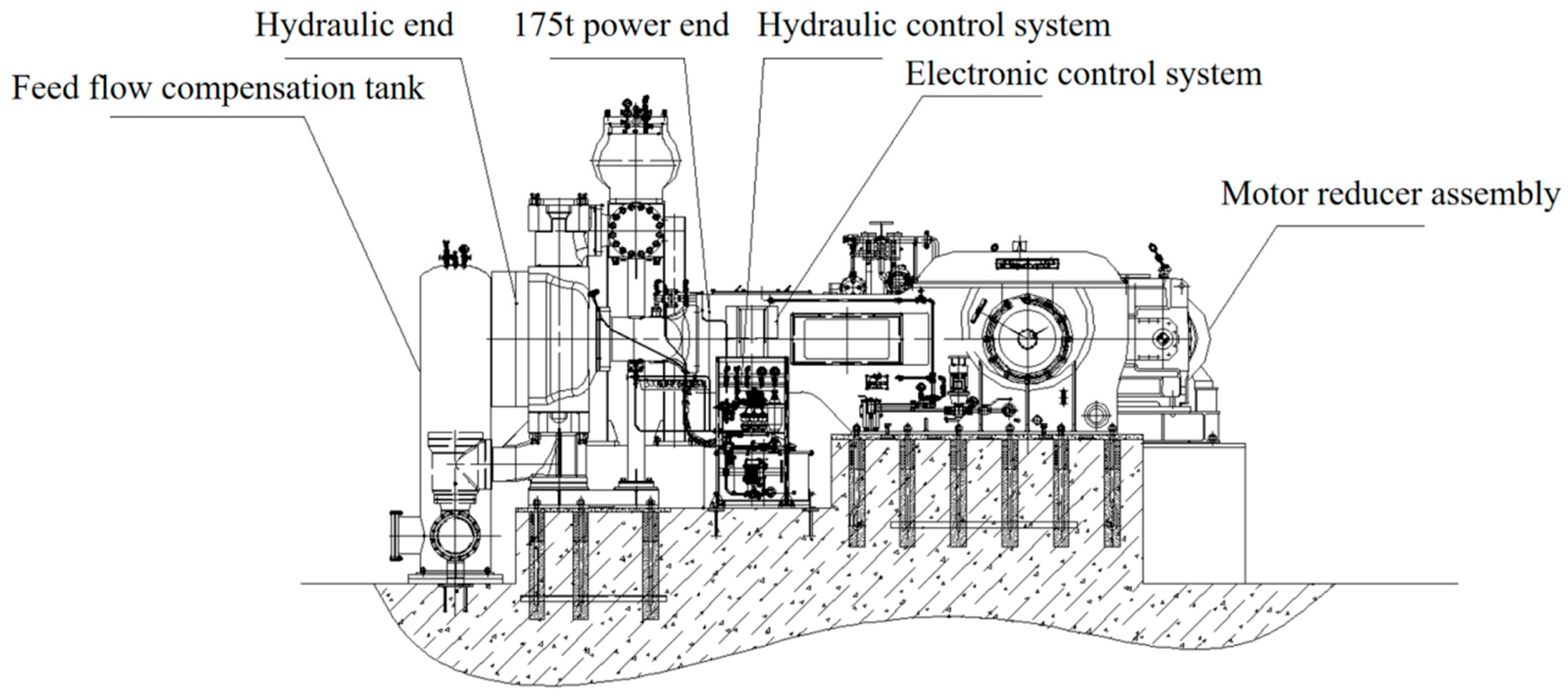 Processes 12 00468 g002 Processes 12 00468 g002