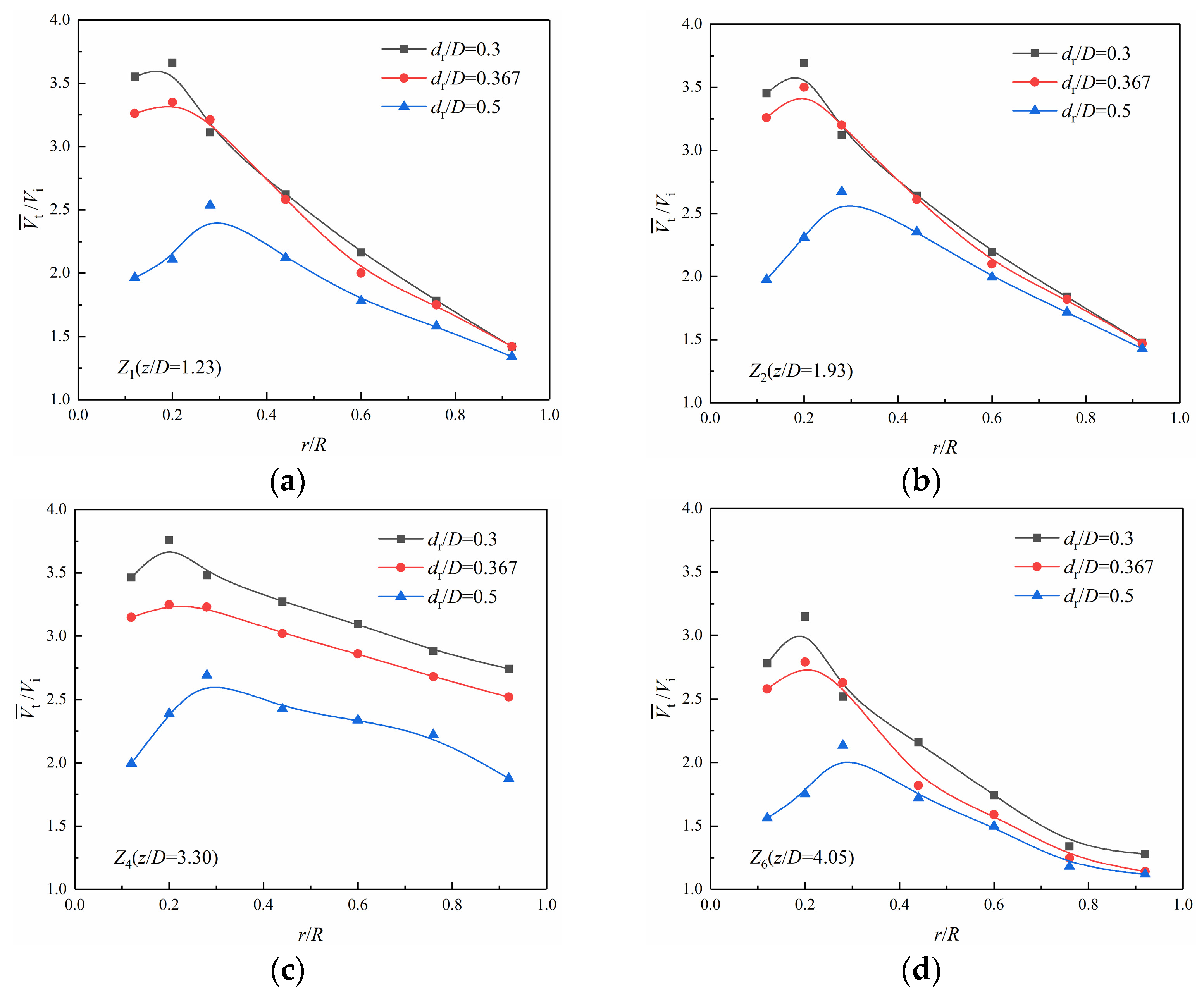 Processes 12 00474 g008