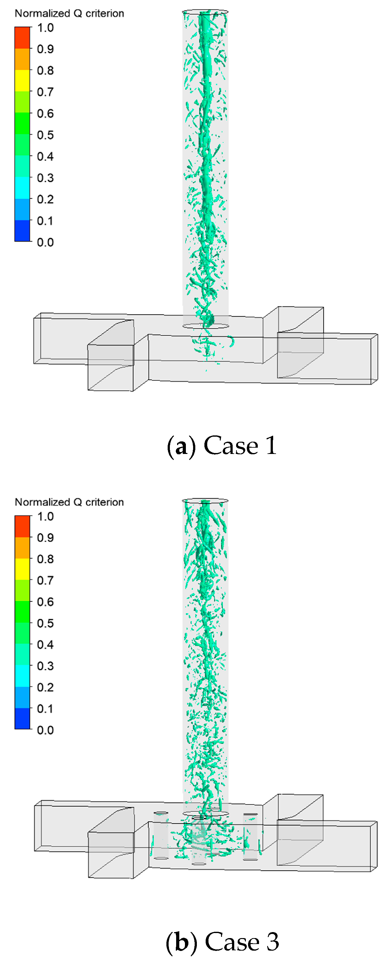 Processes 12 00476 g009