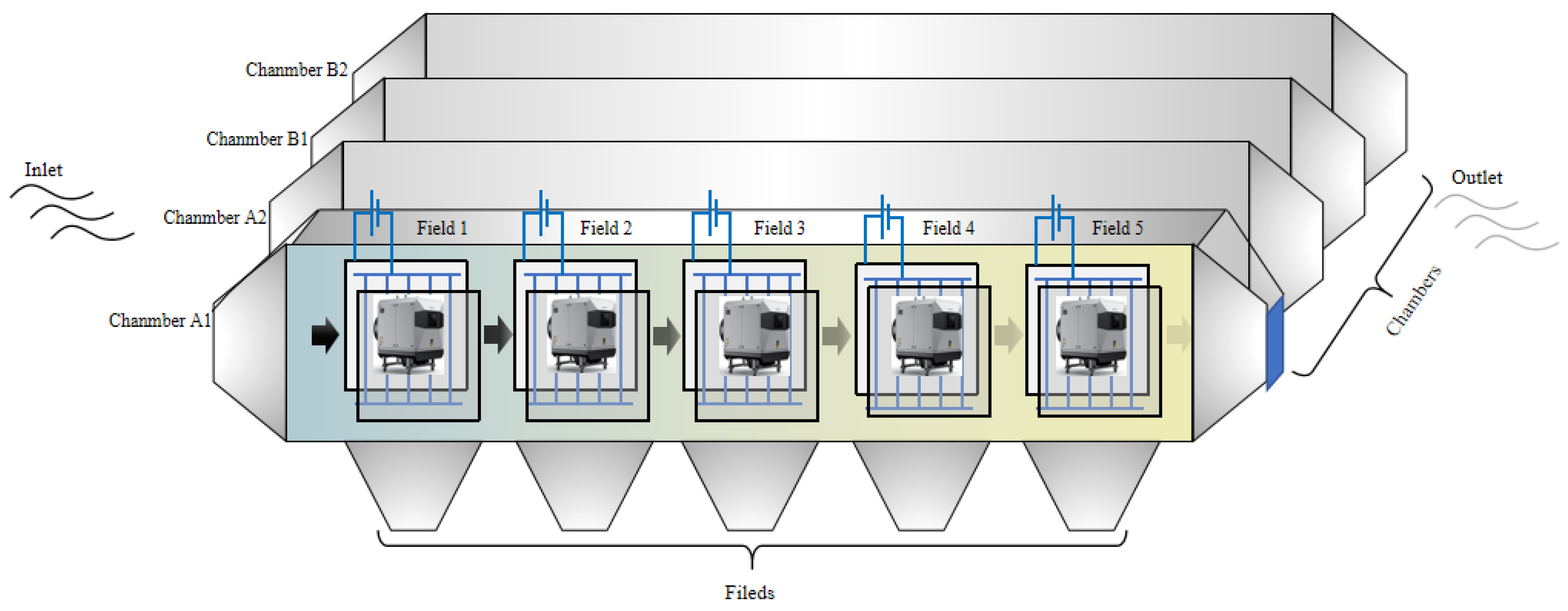 Processes 12 00477 g001