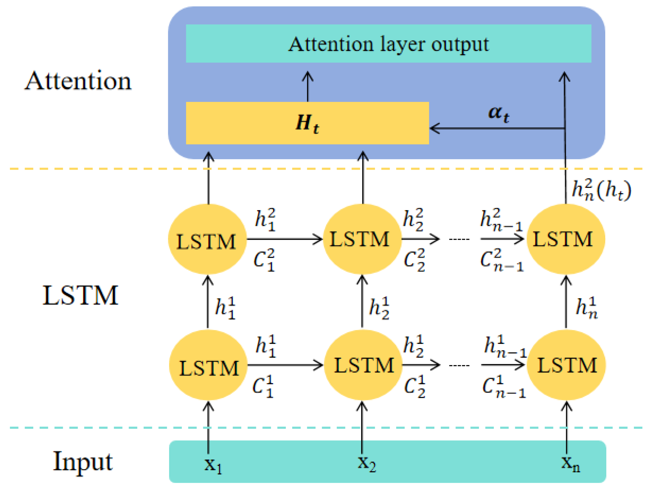 Processes 12 00477 g002