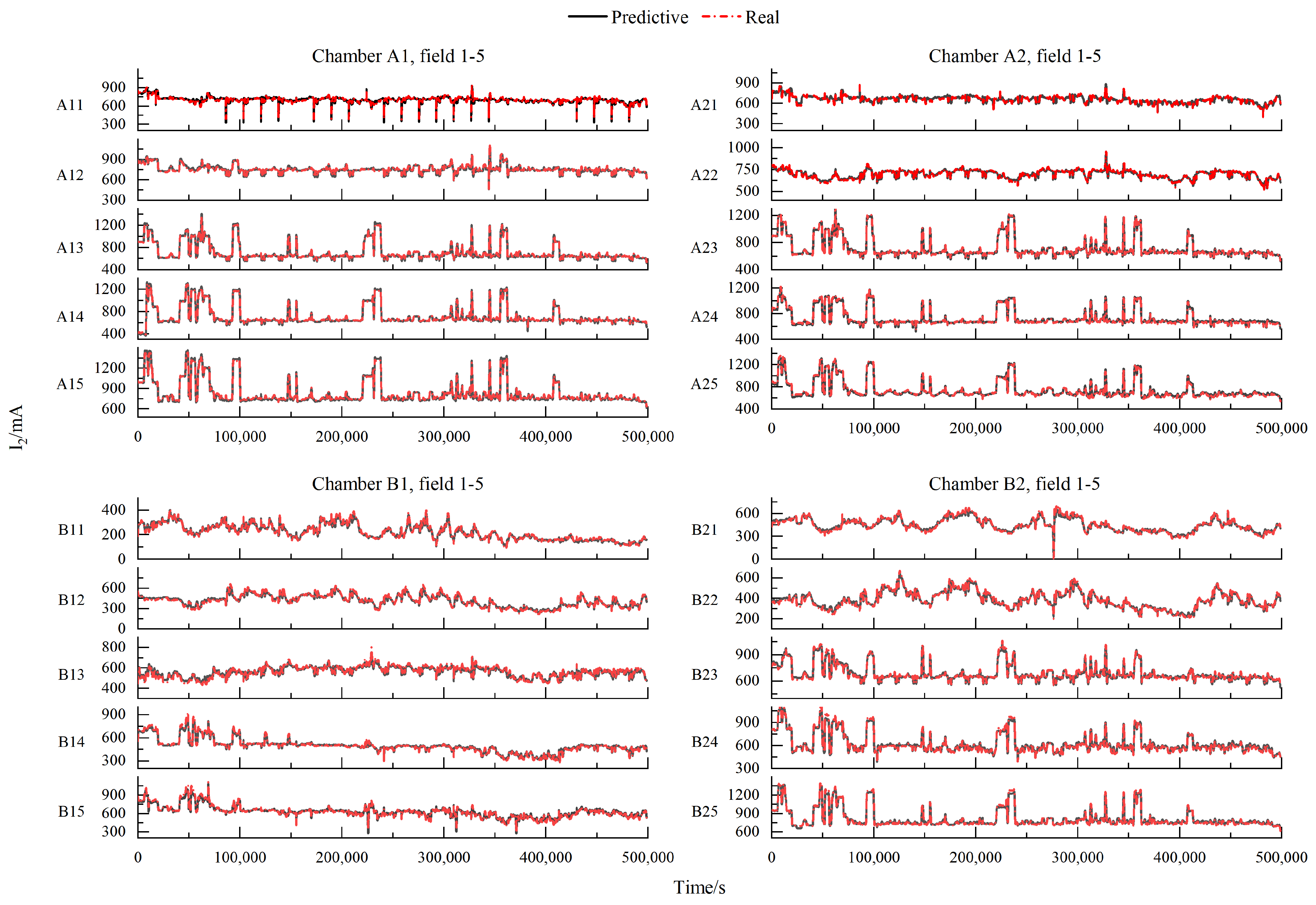 Processes 12 00477 g004