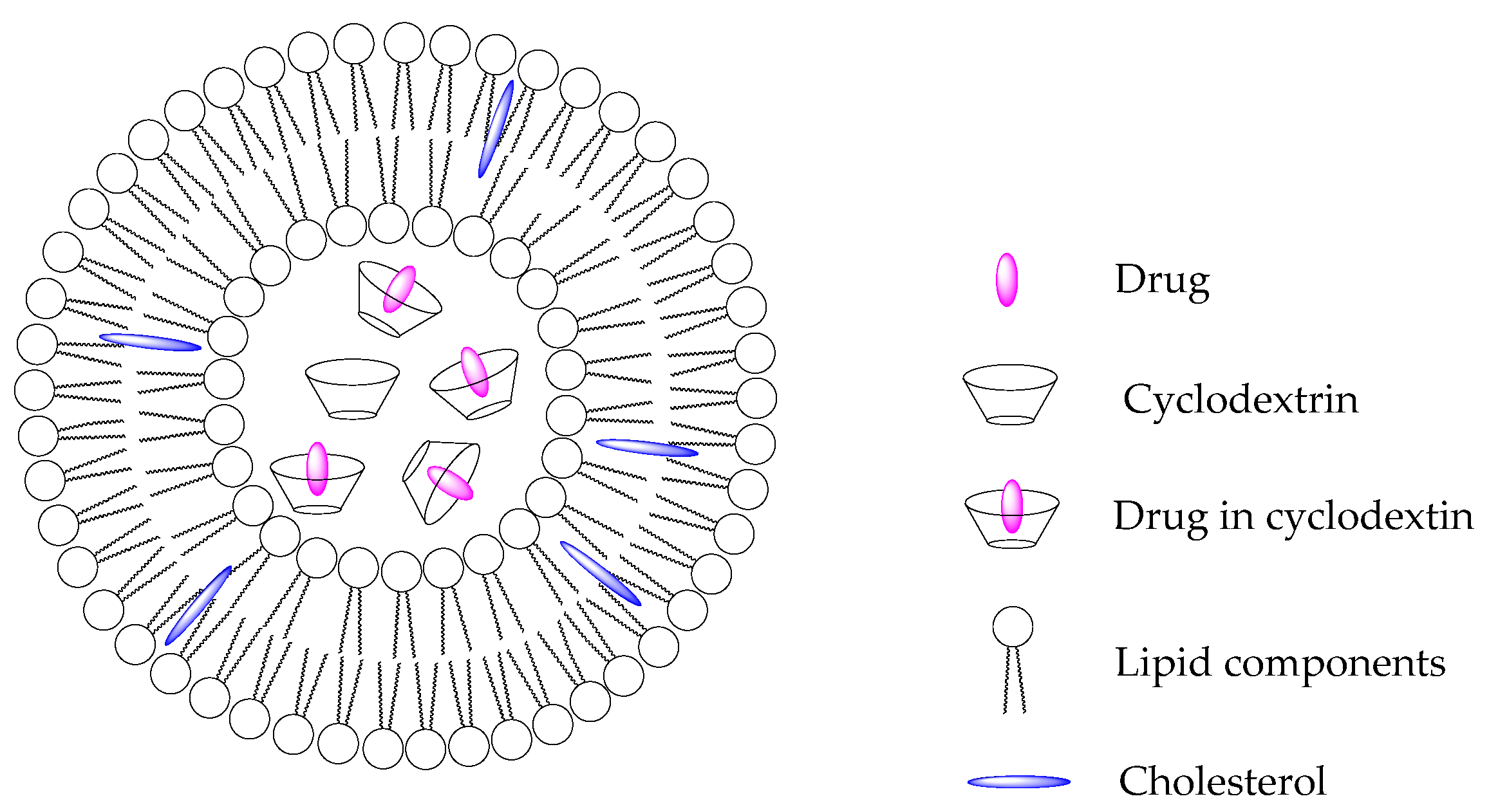 Processes 12 00478 g001