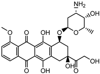 Processes 12 00478 i009