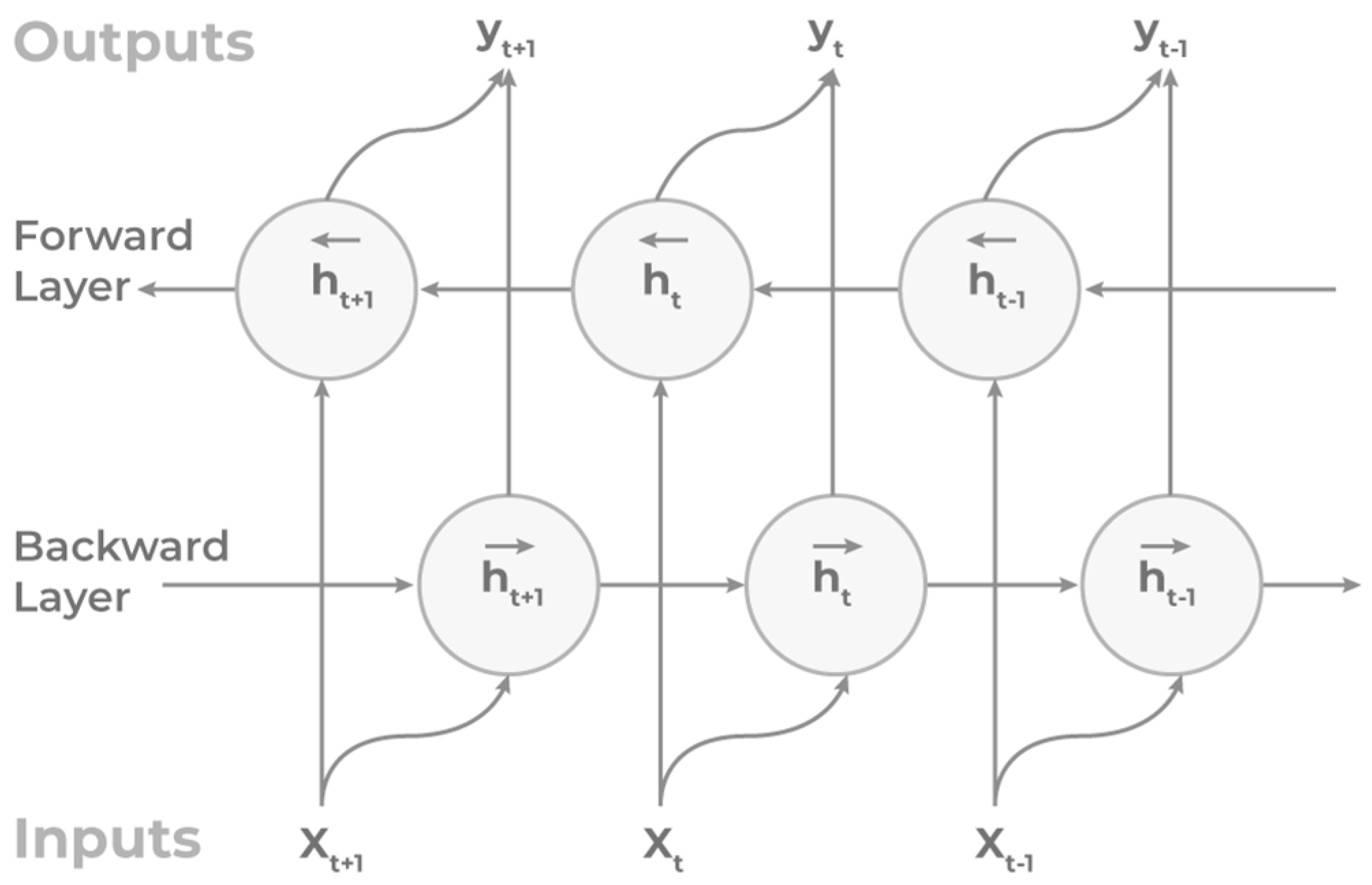 Processes 12 00479 g001