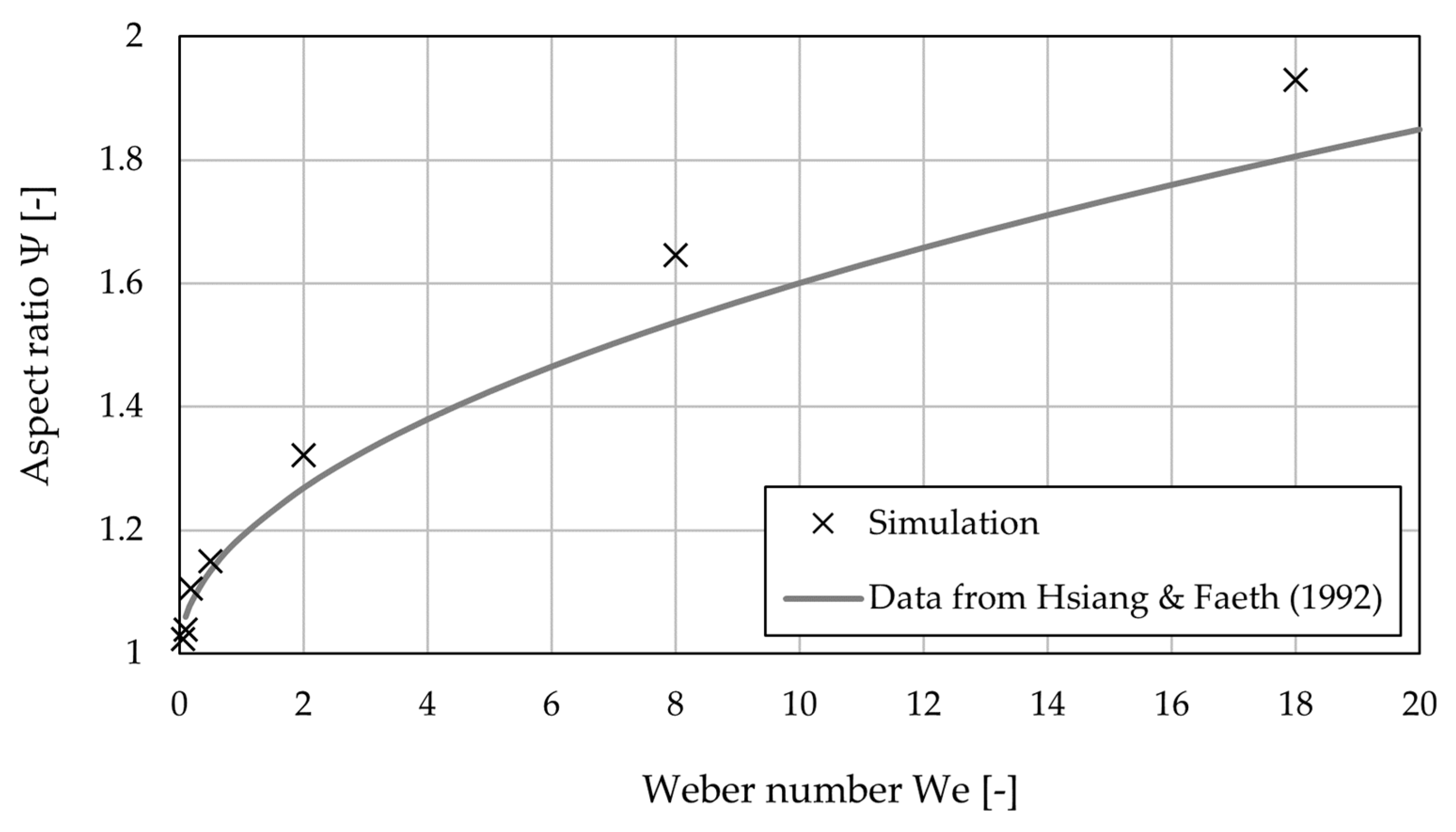 Processes 12 00480 g008