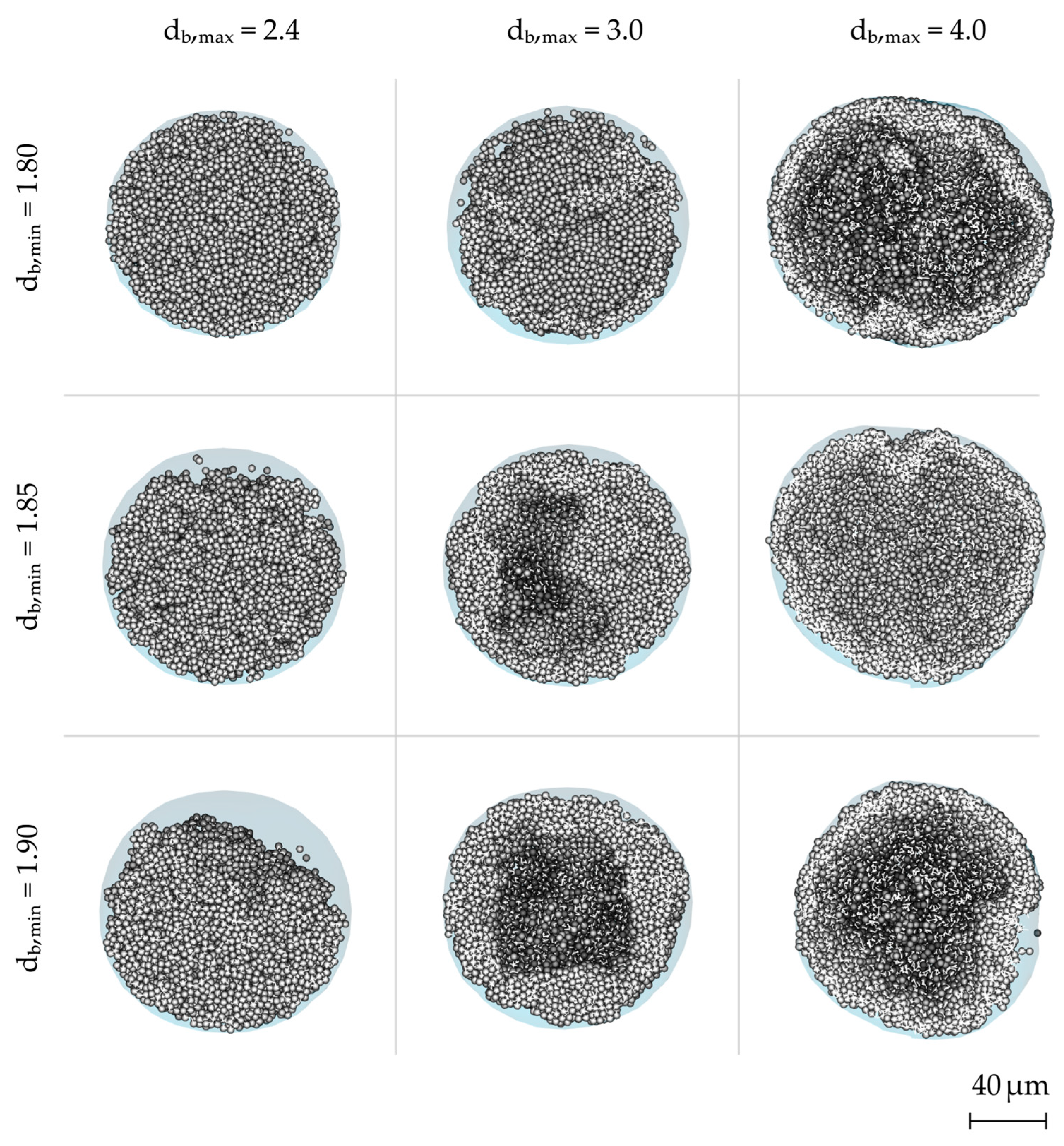Processes 12 00480 g011
