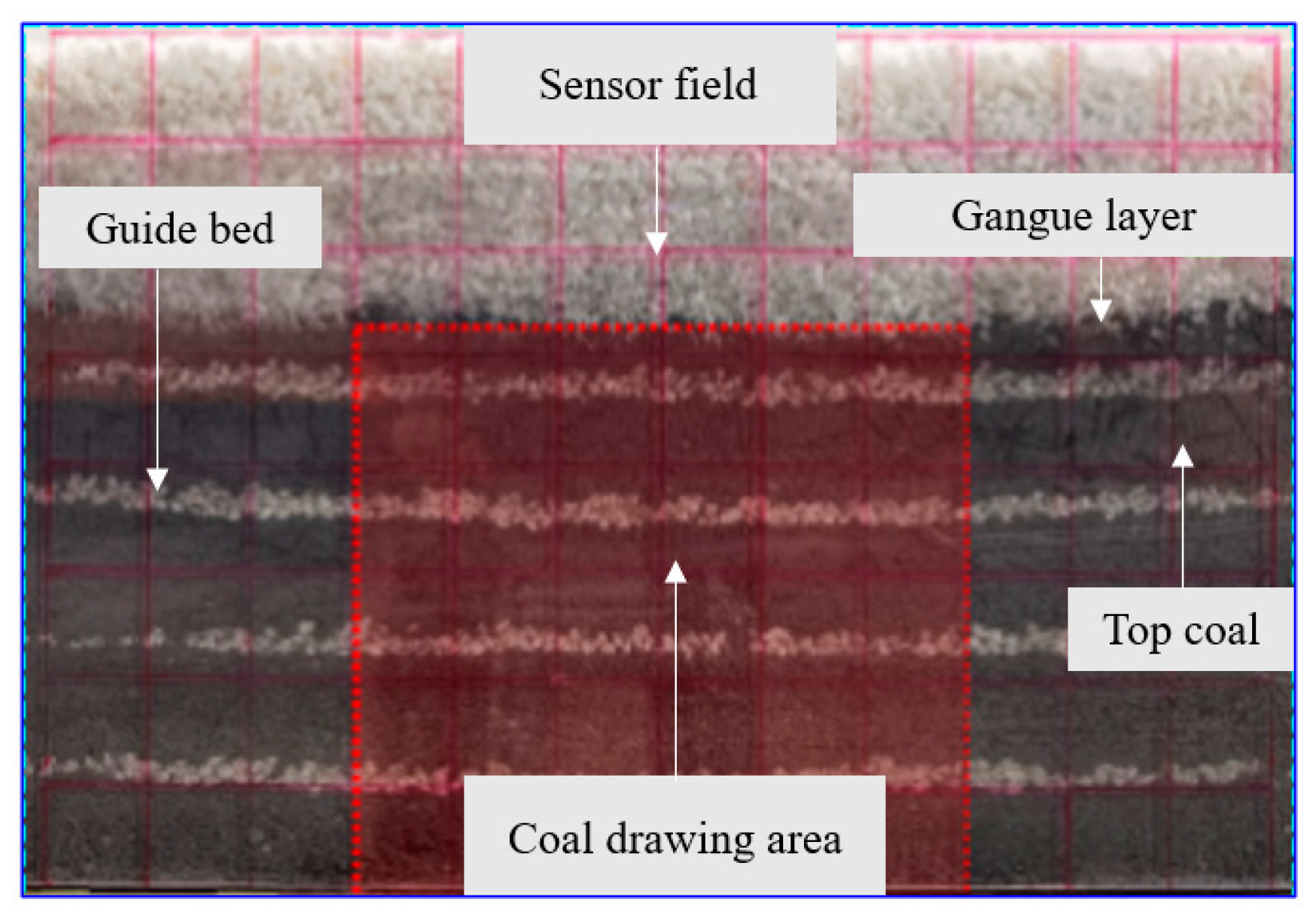 Processes 12 00481 g003