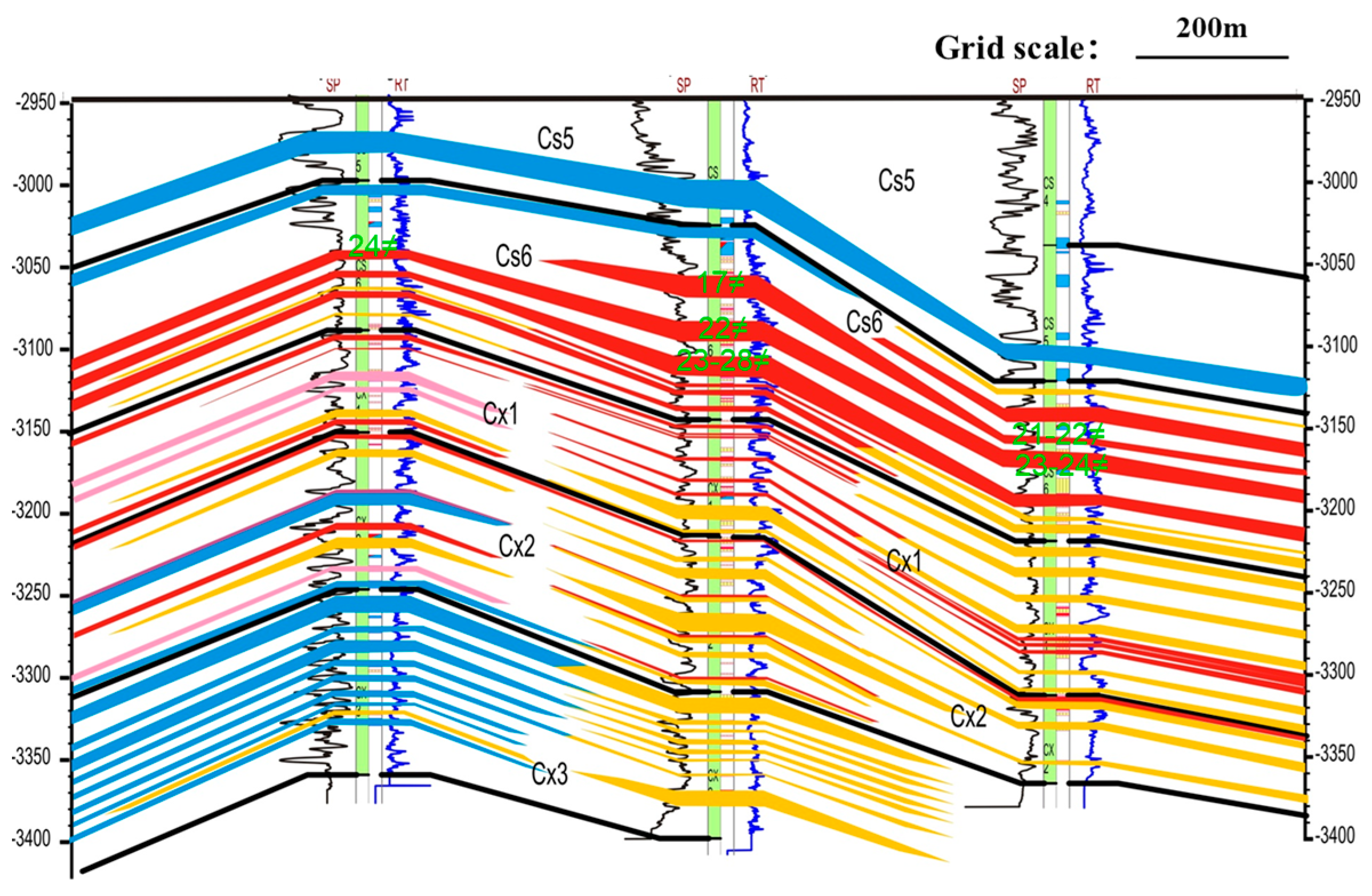 Processes 12 00482 g002
