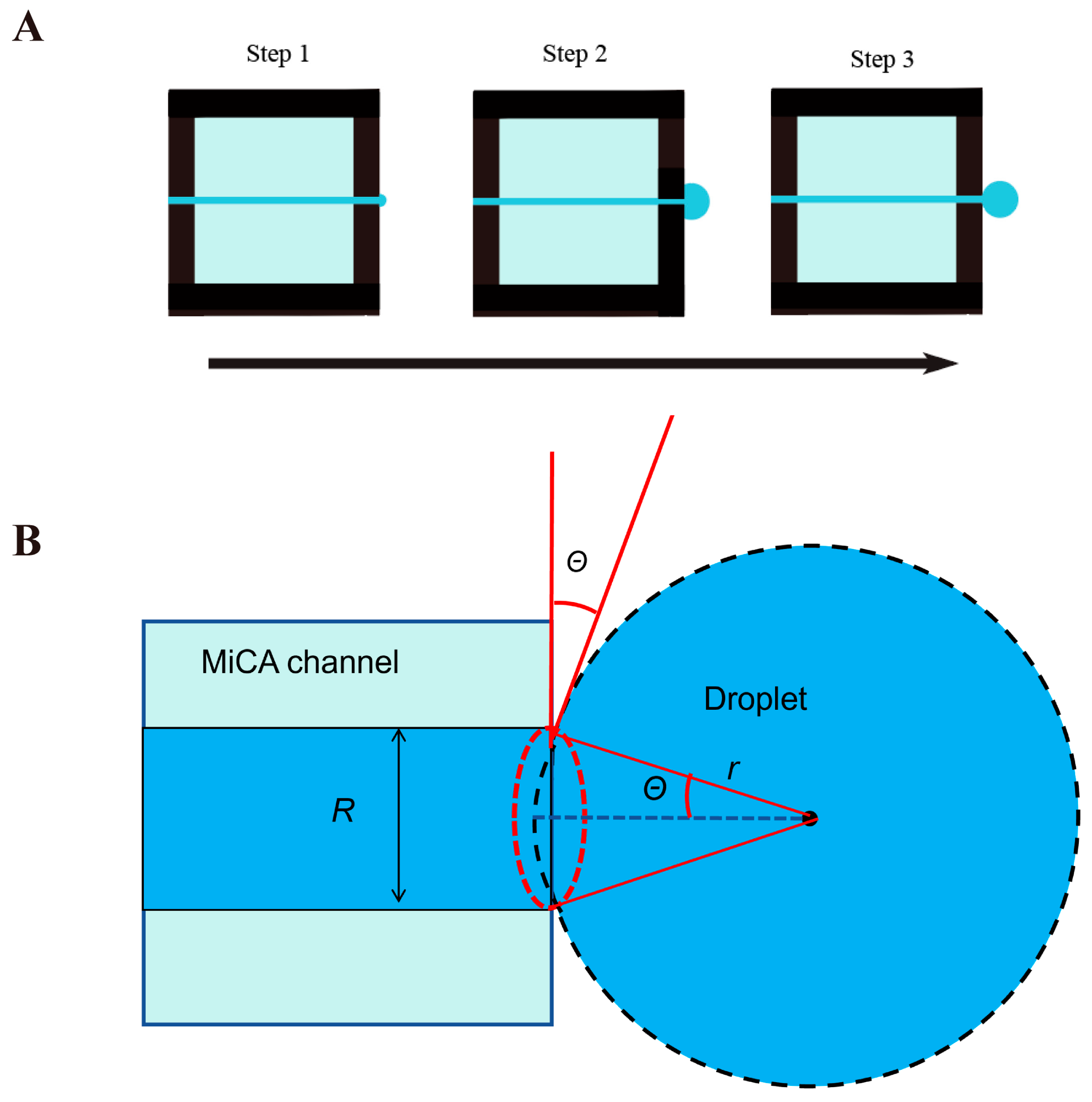 Processes 12 00483 g004
