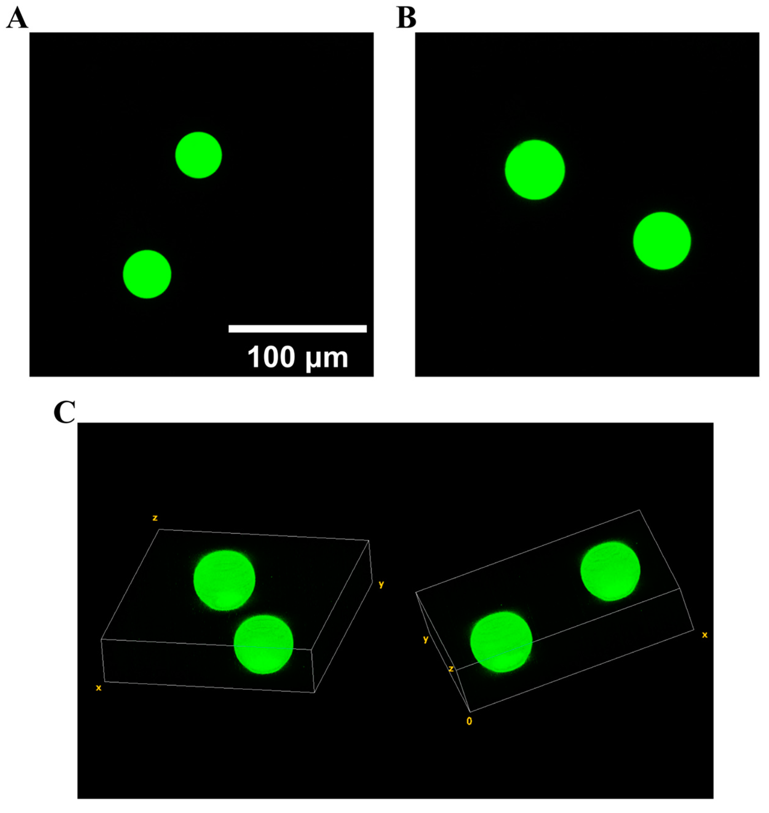 Processes 12 00483 g007