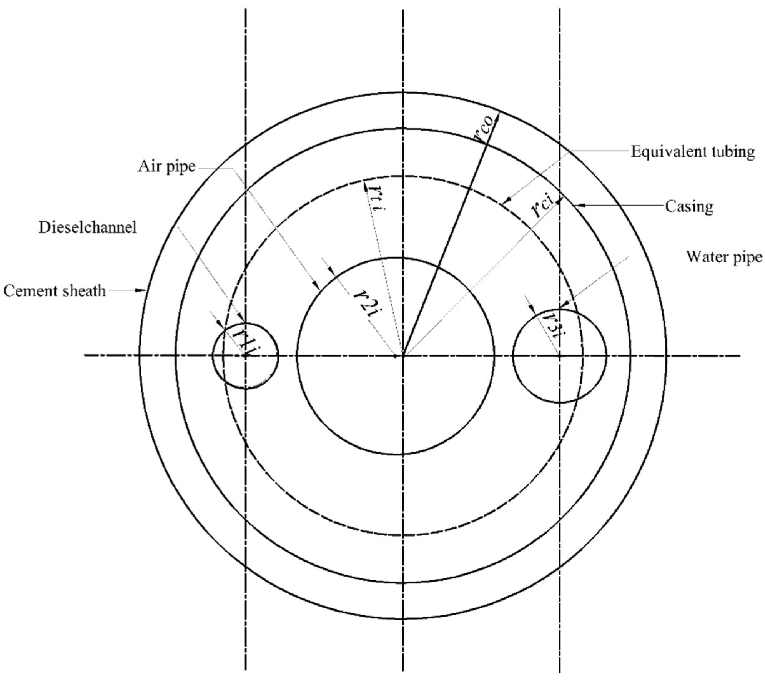 Processes 12 00485 g002