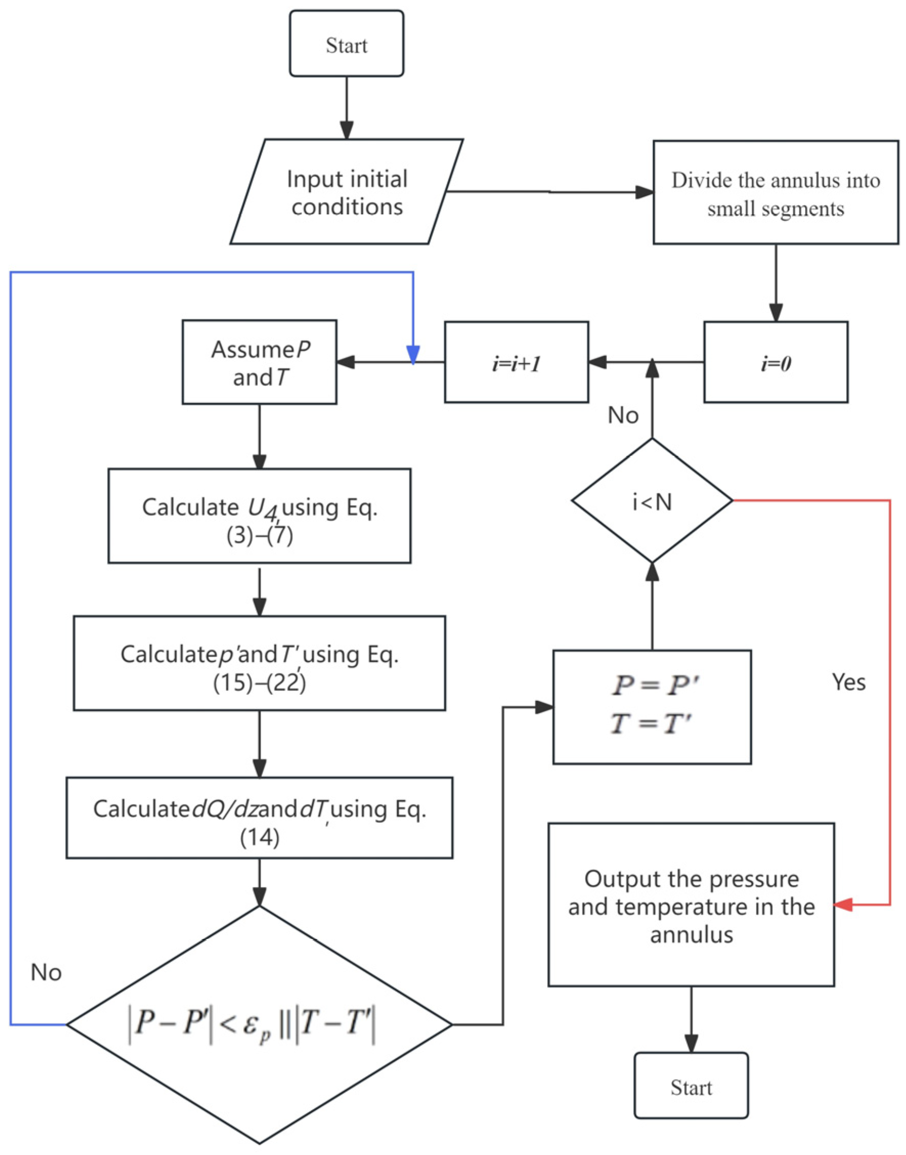 Processes 12 00485 g004