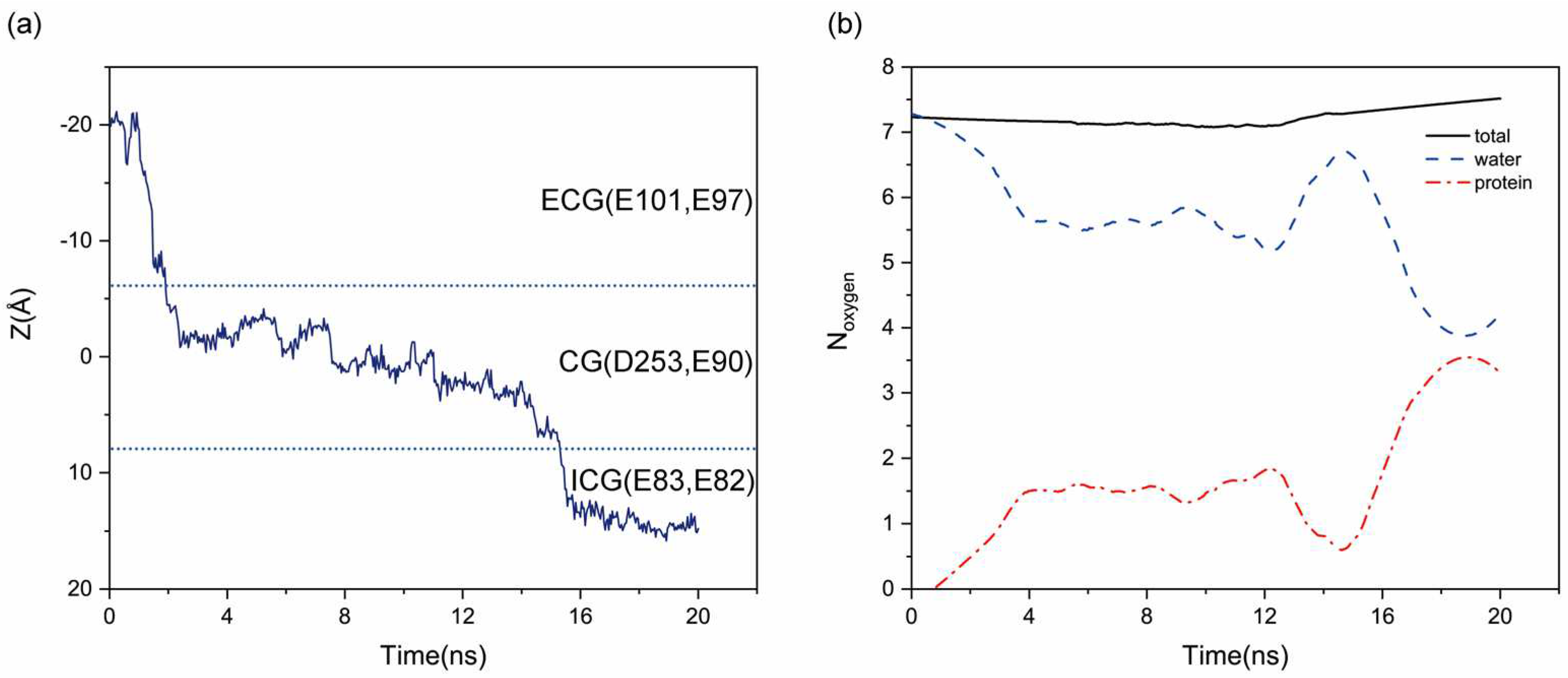 Processes 12 00494 g001