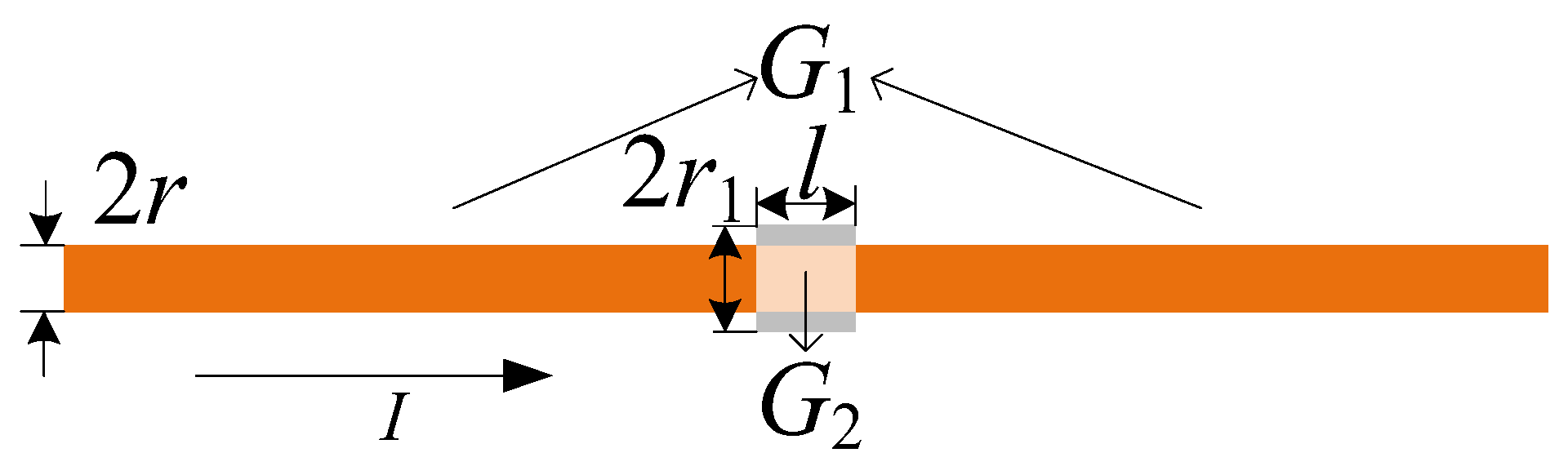 Processes 12 00496 g004