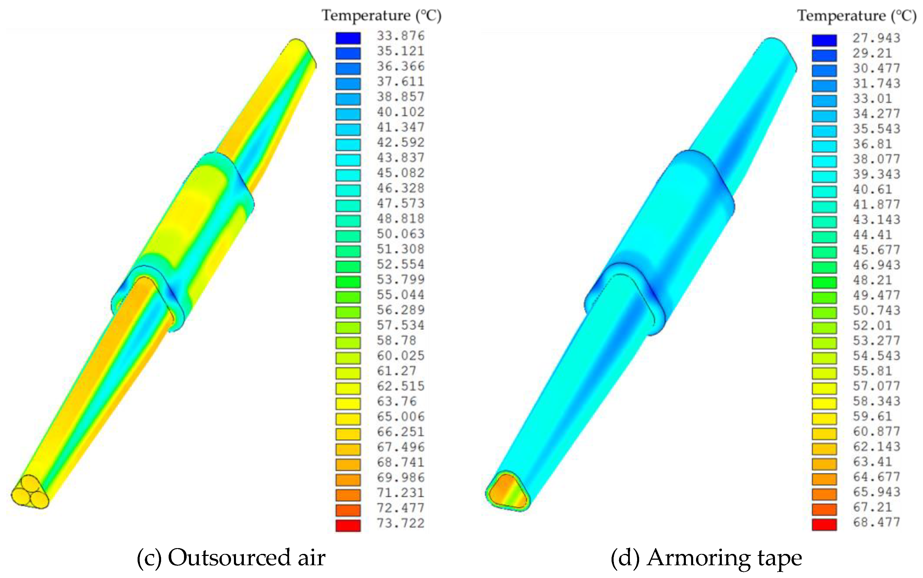 Processes 12 00496 g005b