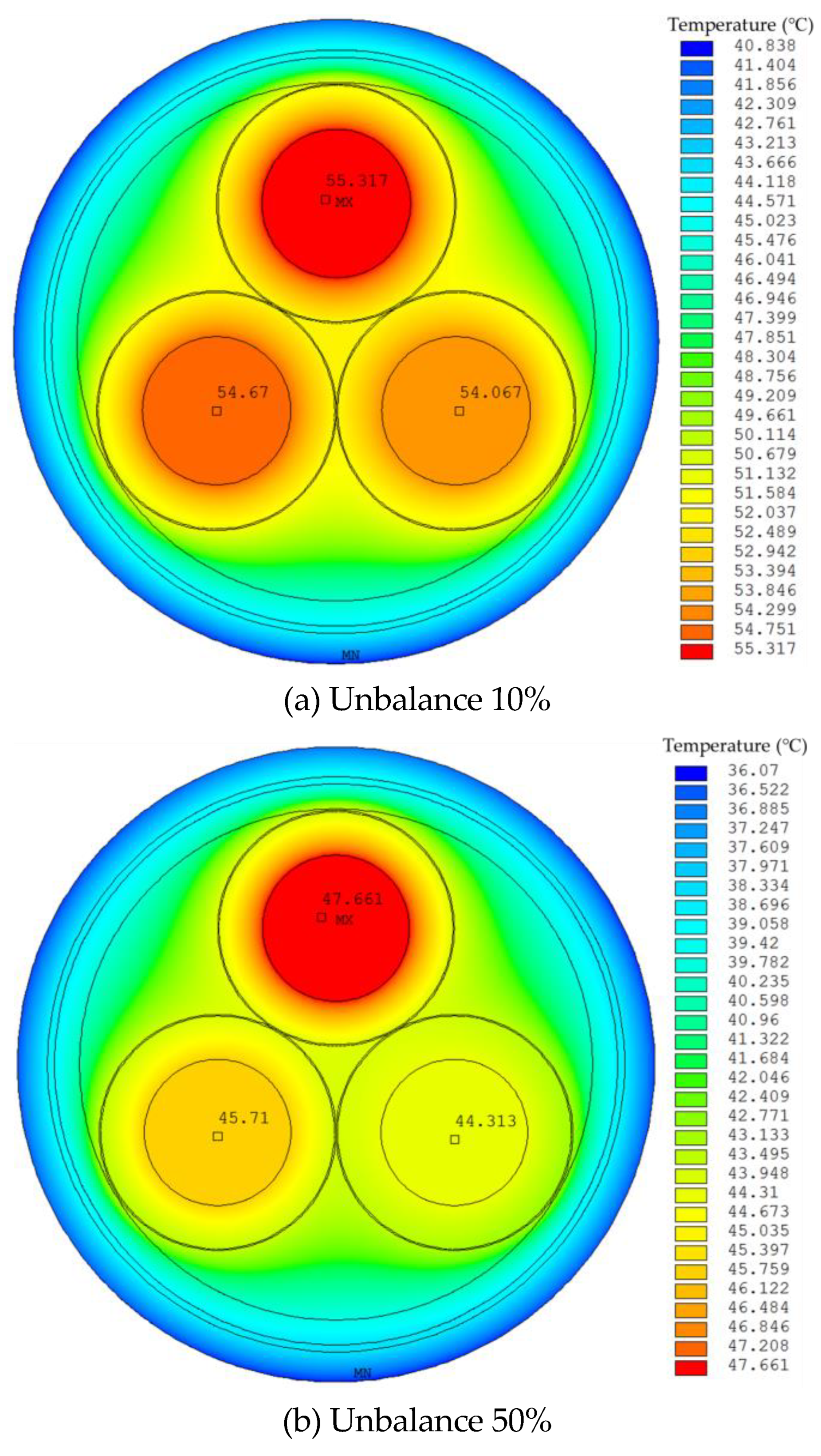 Processes 12 00496 g009a