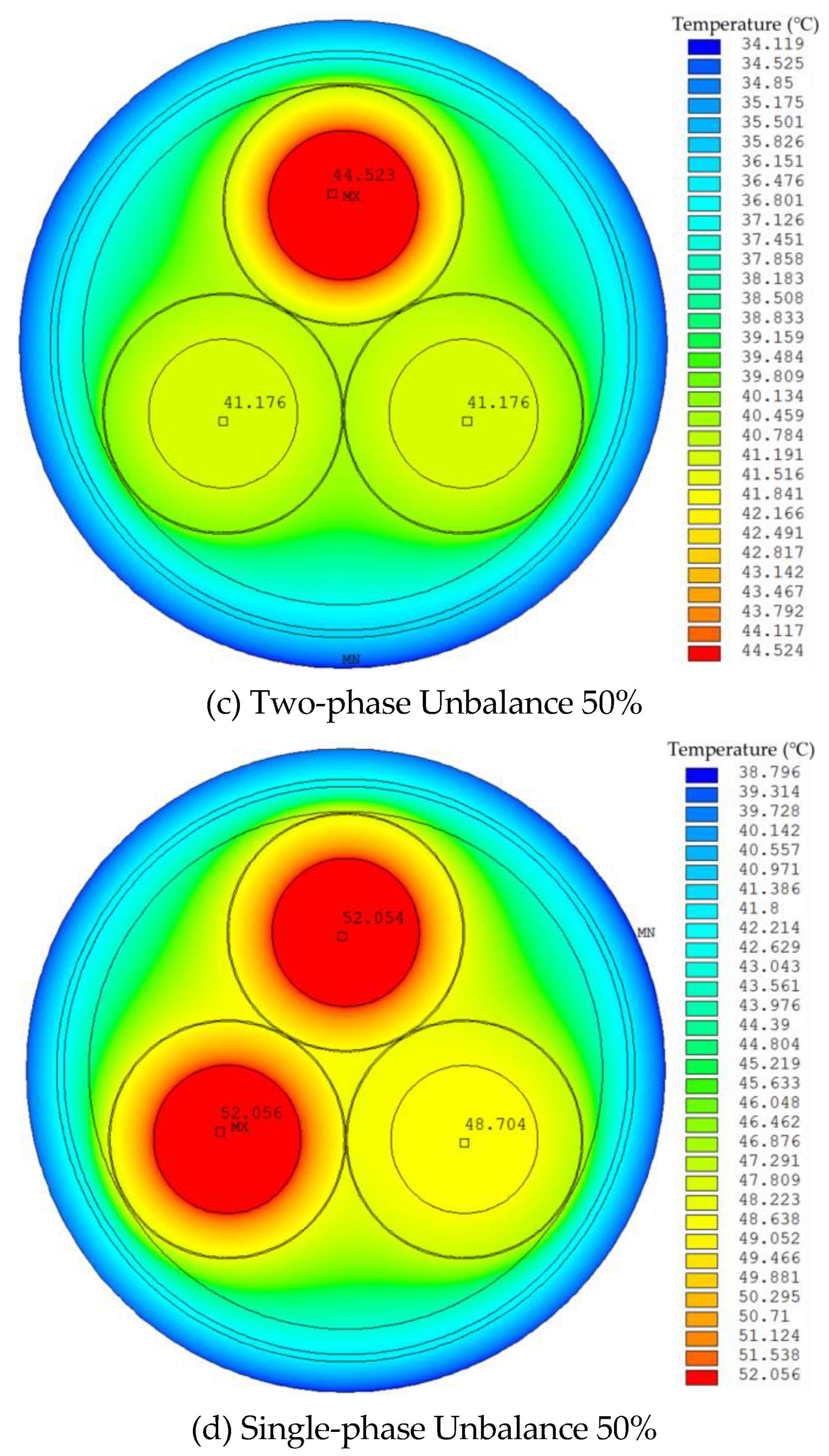 Processes 12 00496 g009b