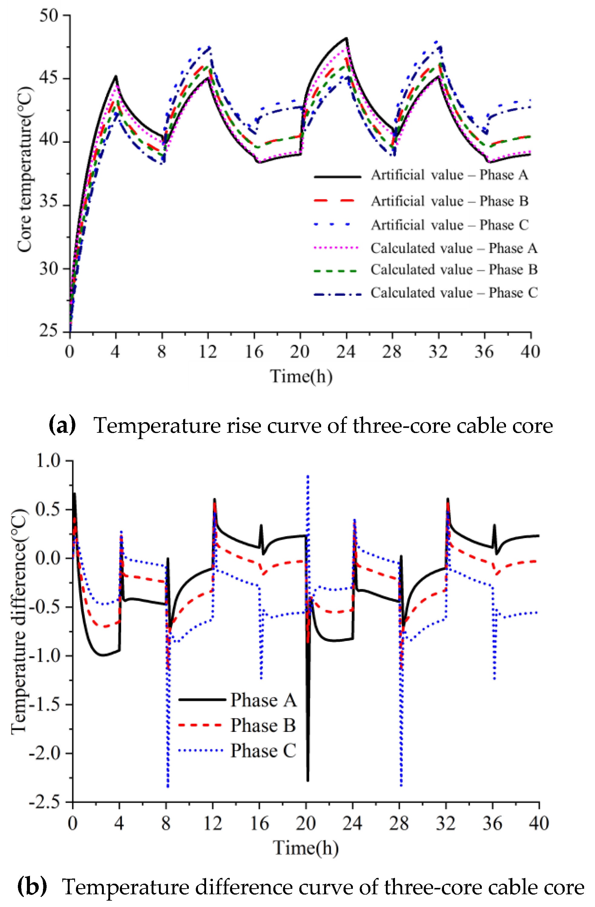 Processes 12 00496 g012