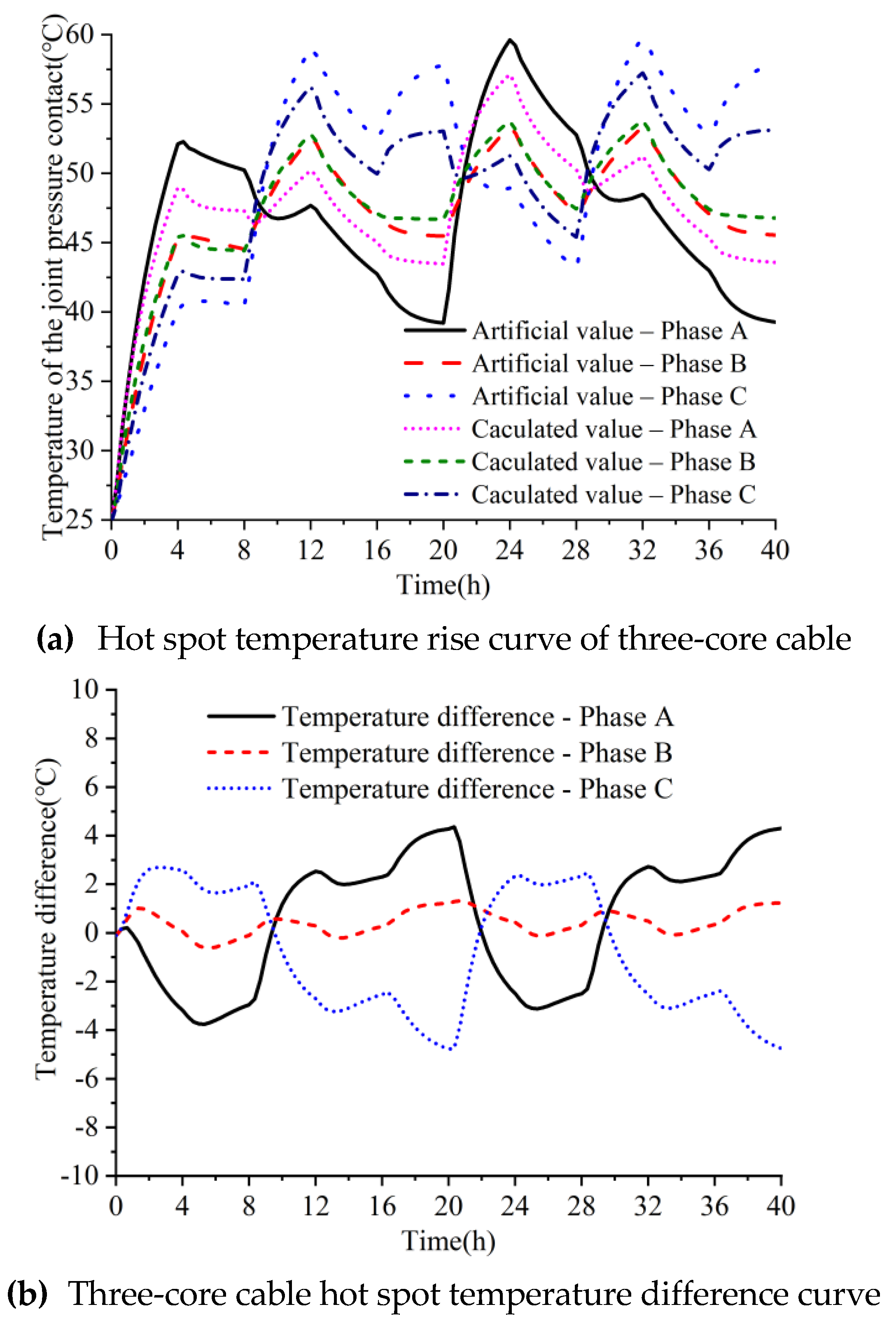 Processes 12 00496 g013