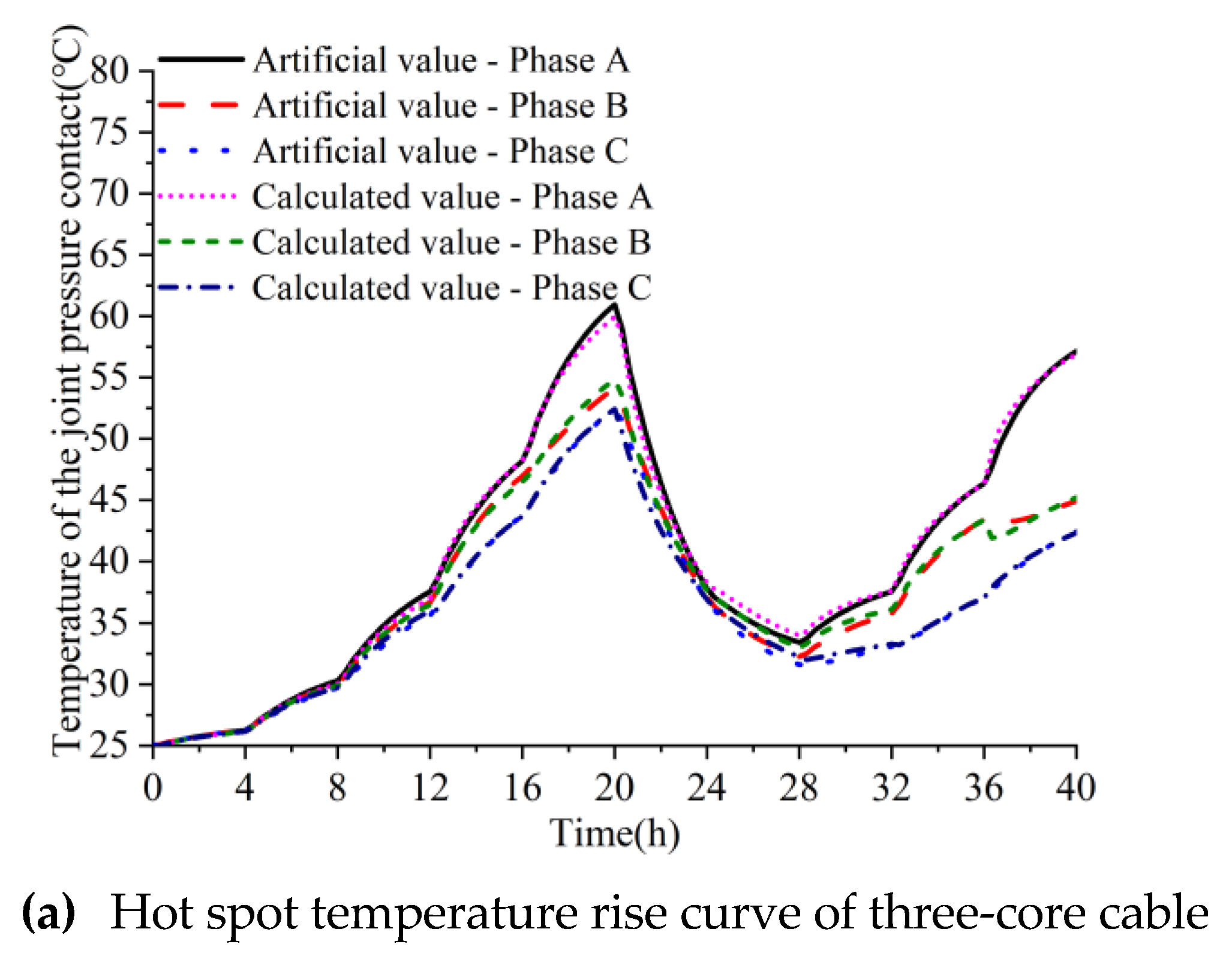 Processes 12 00496 g014a