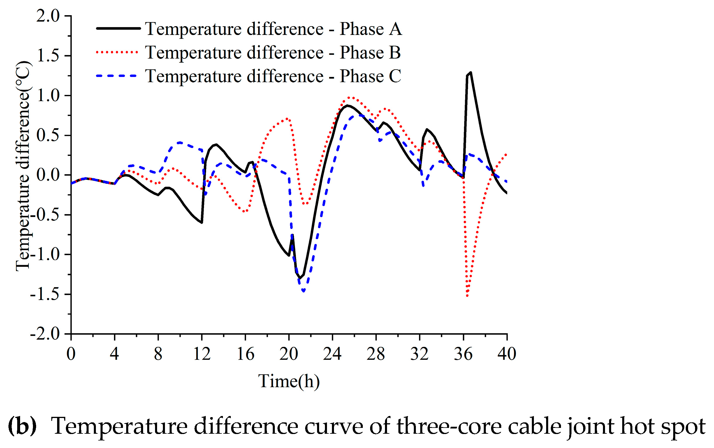 Processes 12 00496 g014b