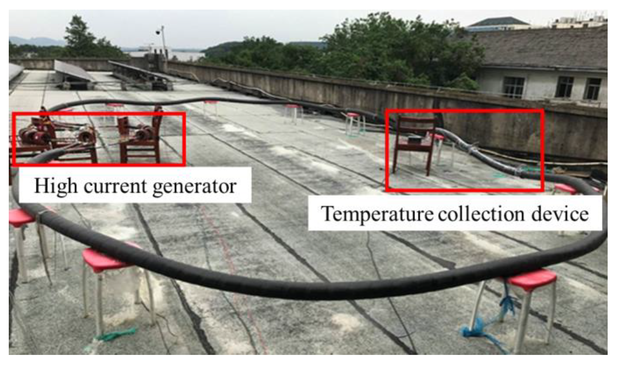 Processes 12 00496 g015