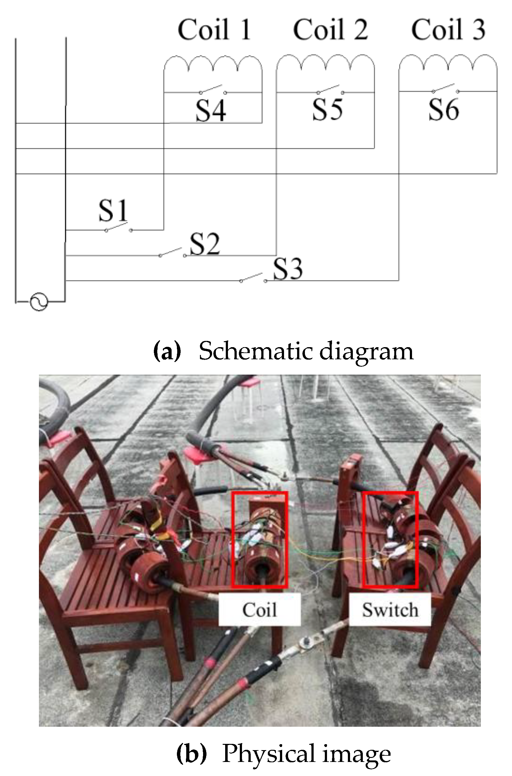 Processes 12 00496 g016