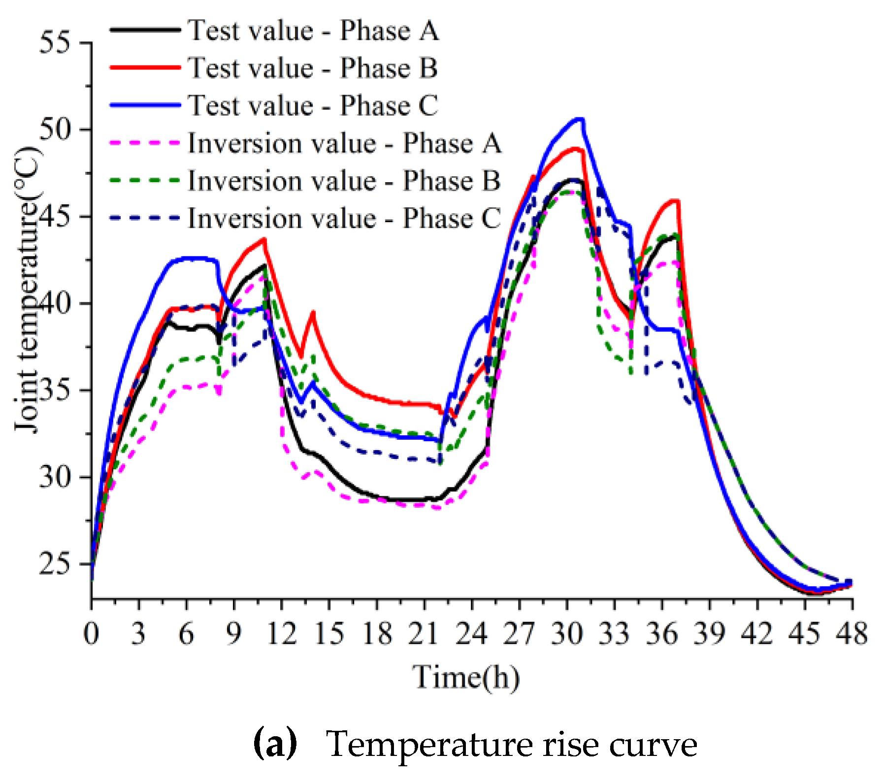 Processes 12 00496 g018a