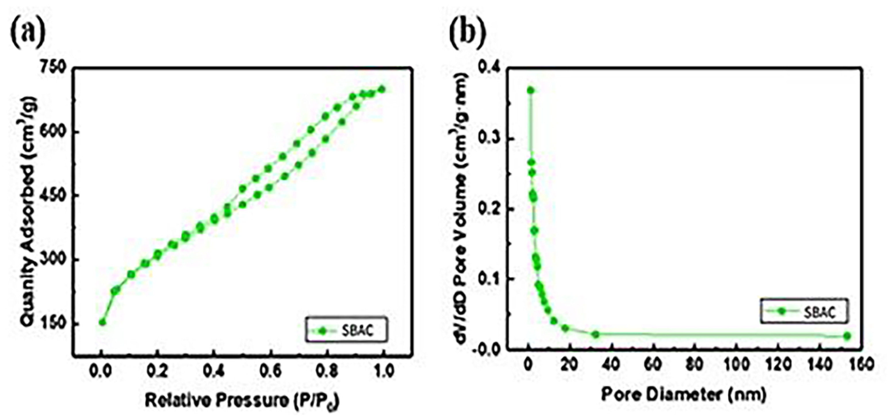Processes 12 00497 g008