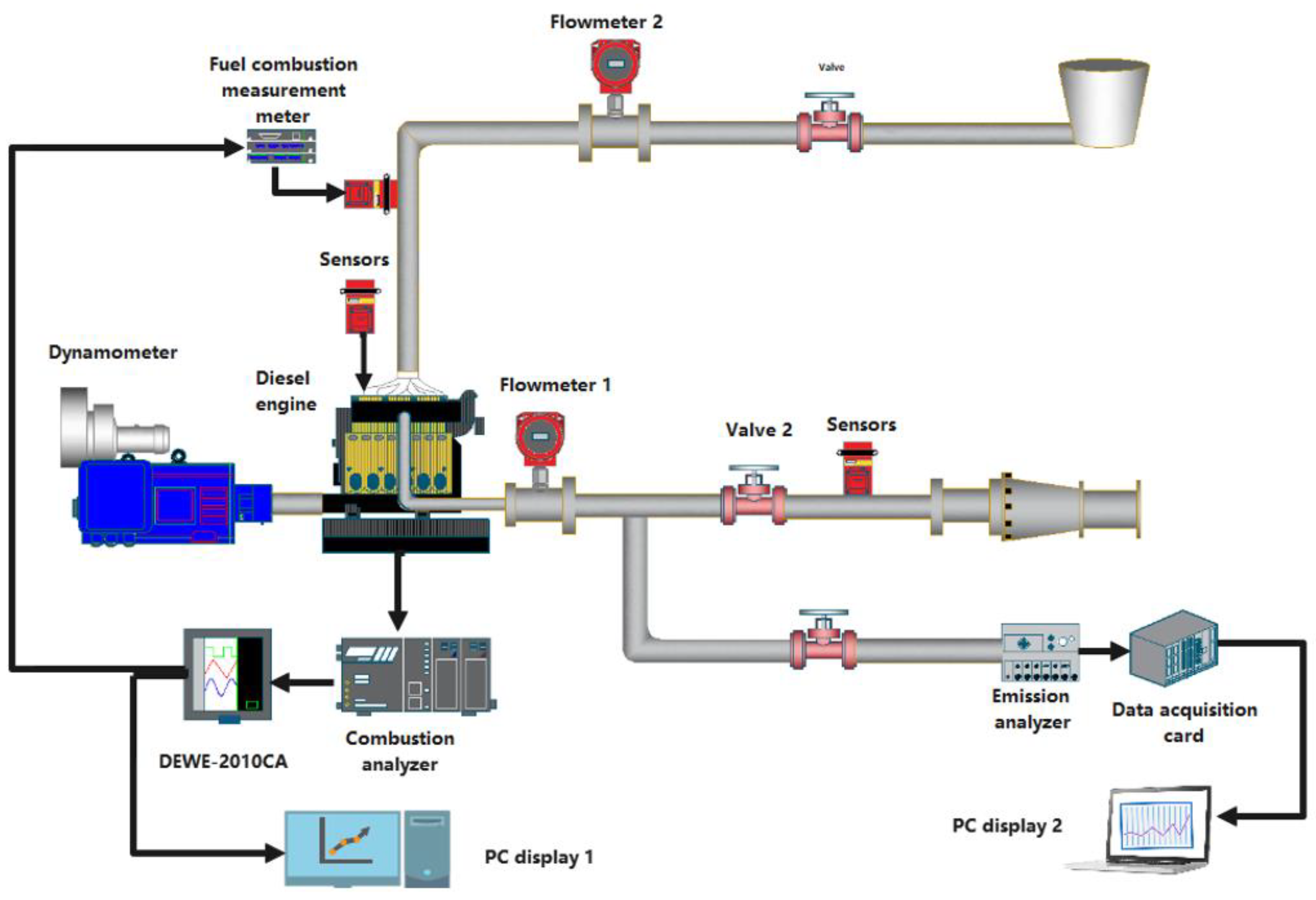 Processes 12 00501 g004
