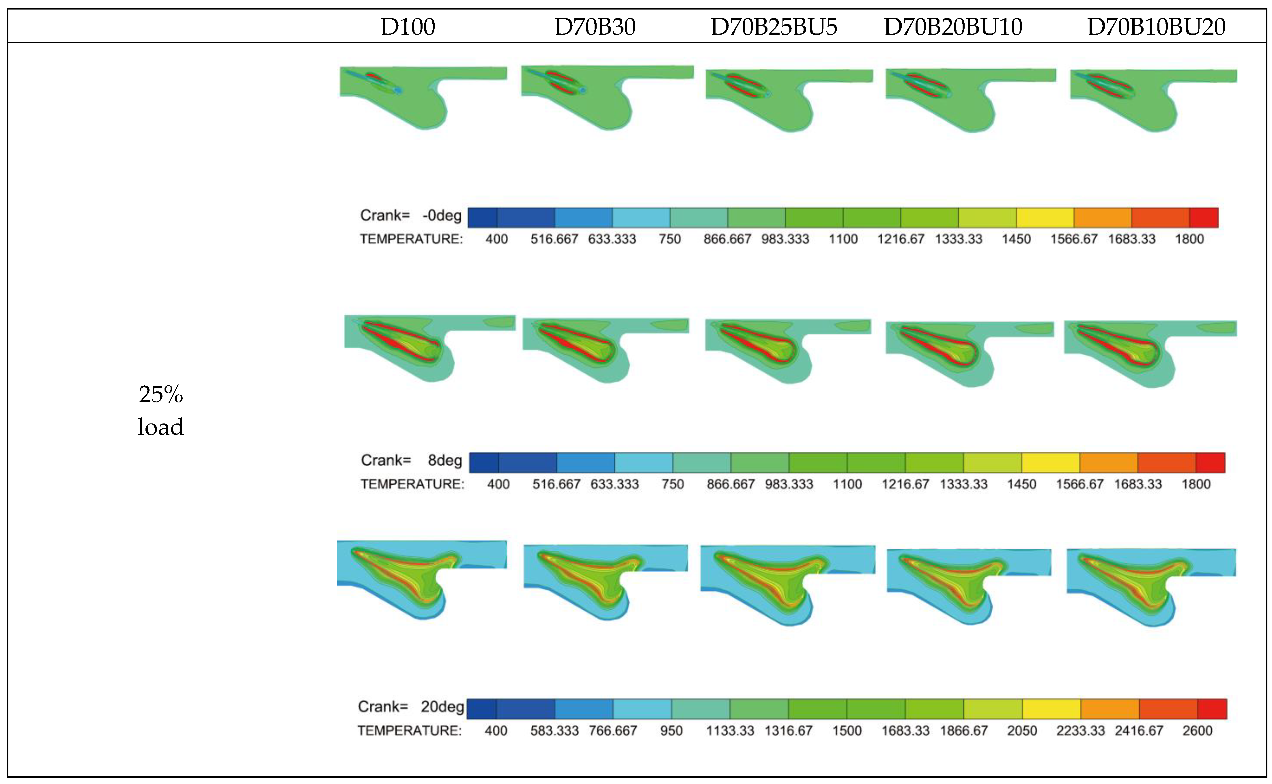 Processes 12 00501 g011a