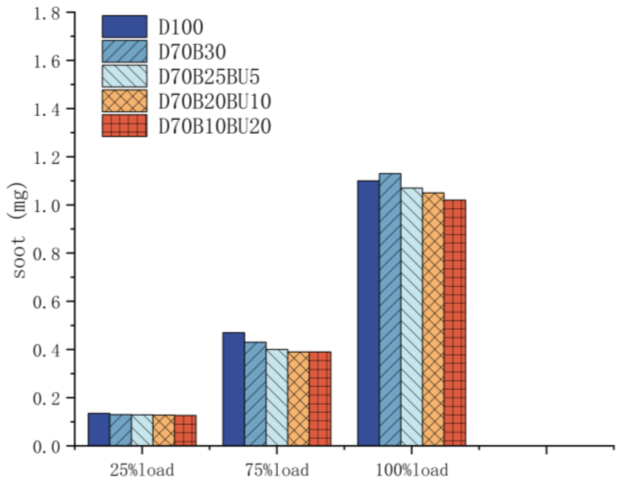 Processes 12 00501 g014