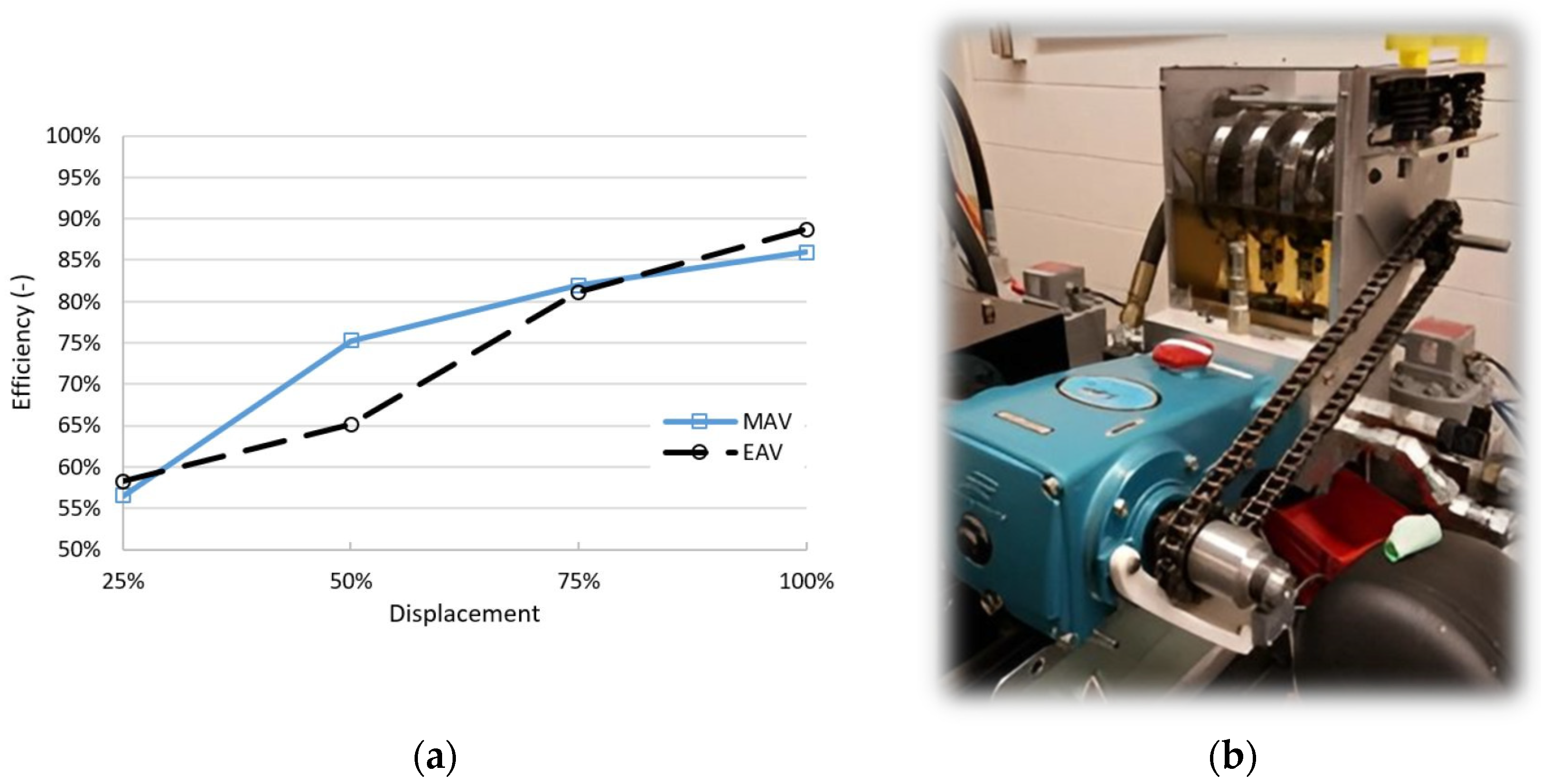 Processes 12 00504 g004