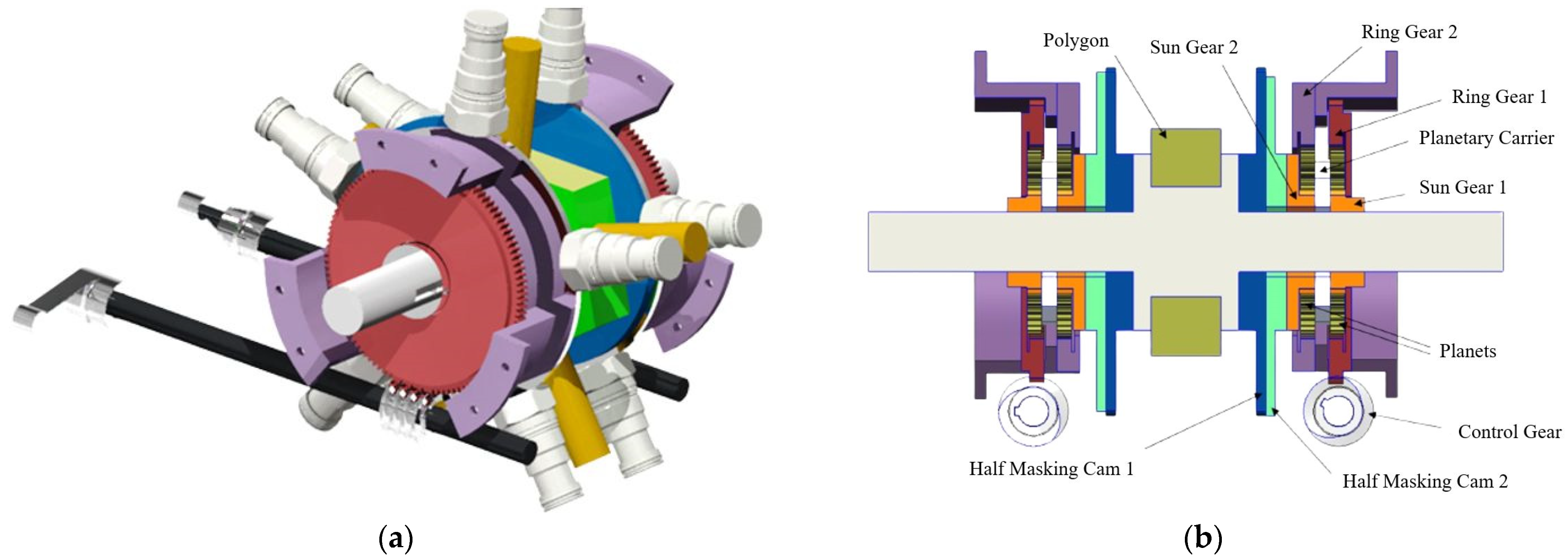 Processes 12 00504 g008