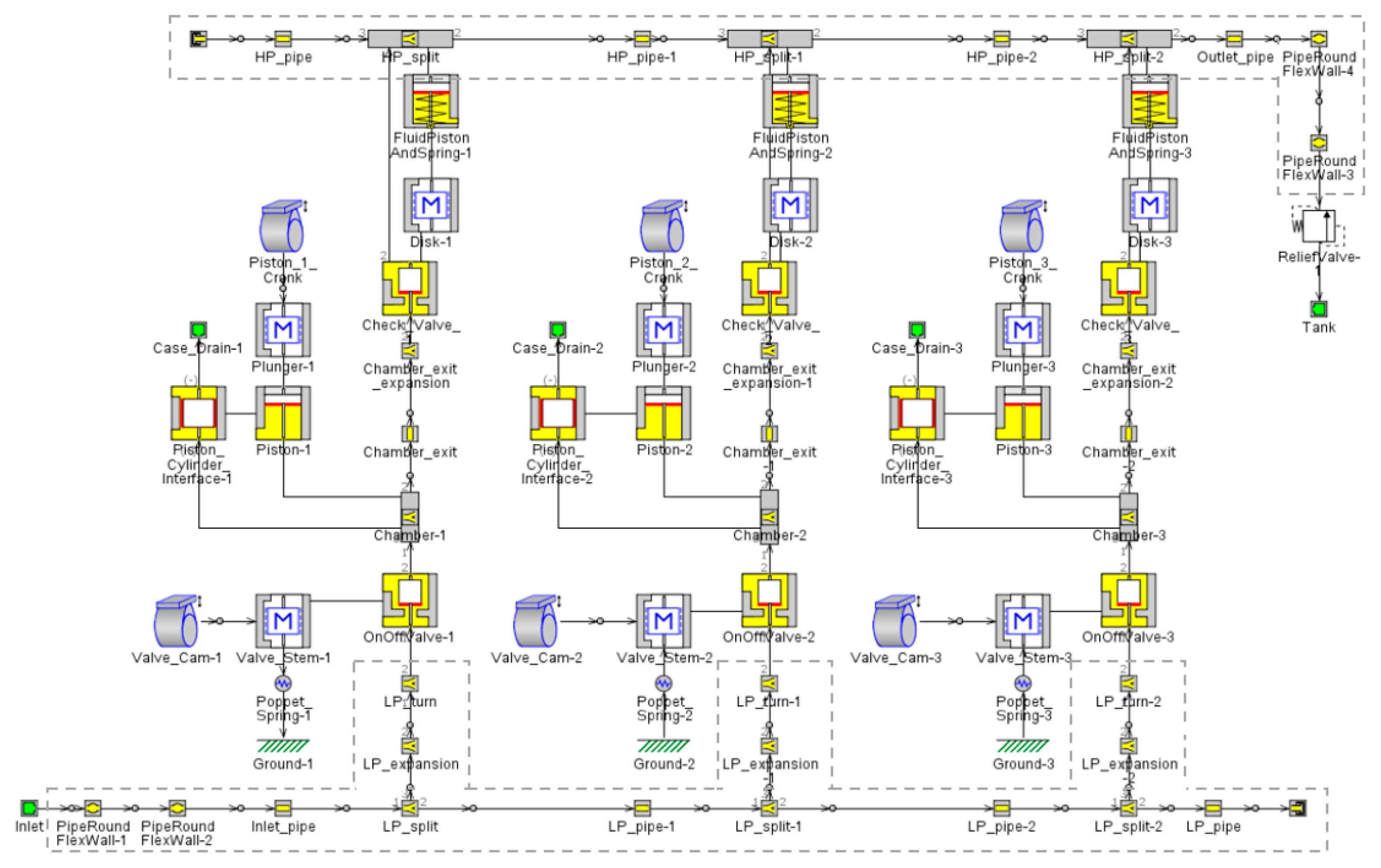 Processes 12 00504 g010