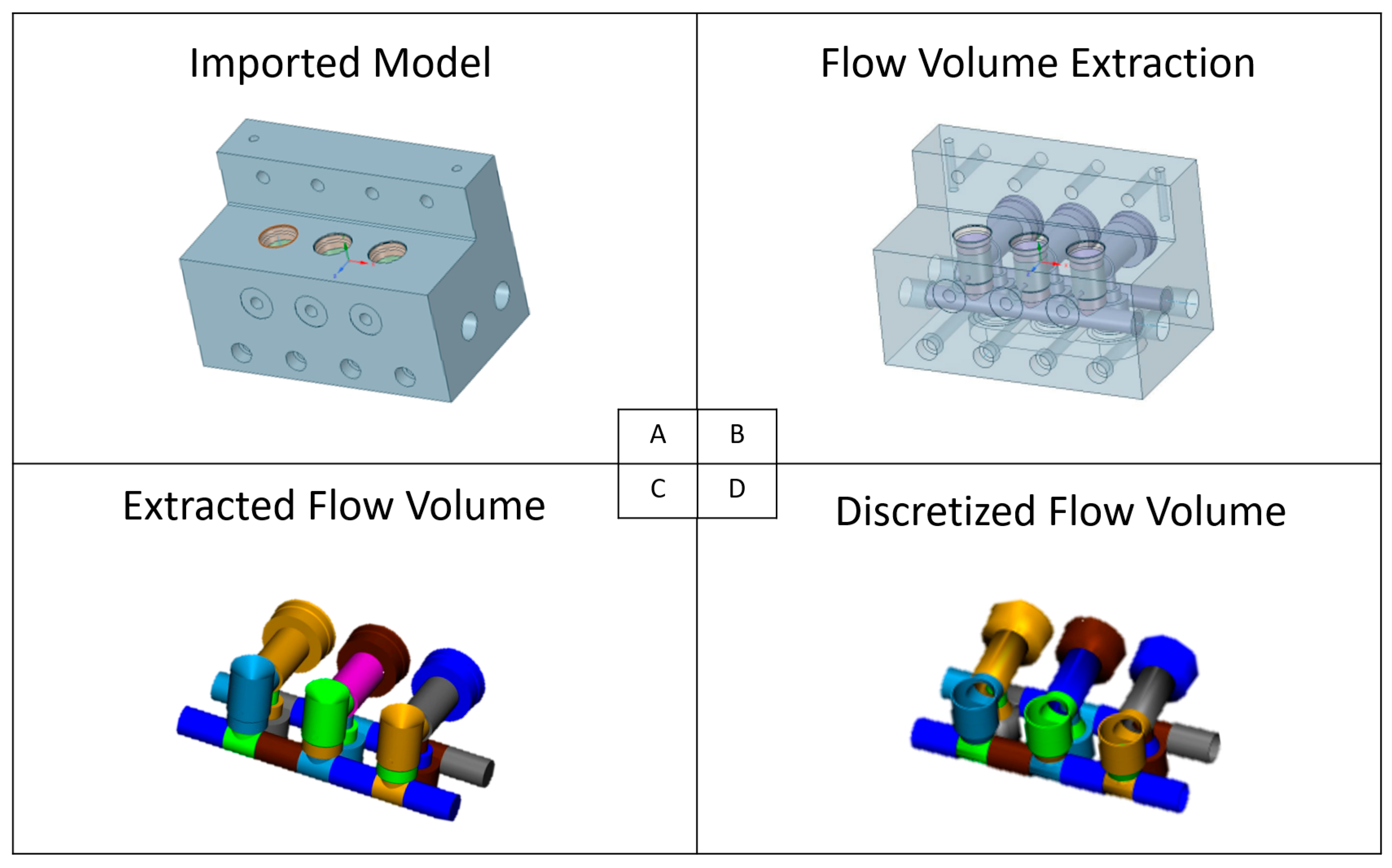 Processes 12 00504 g011