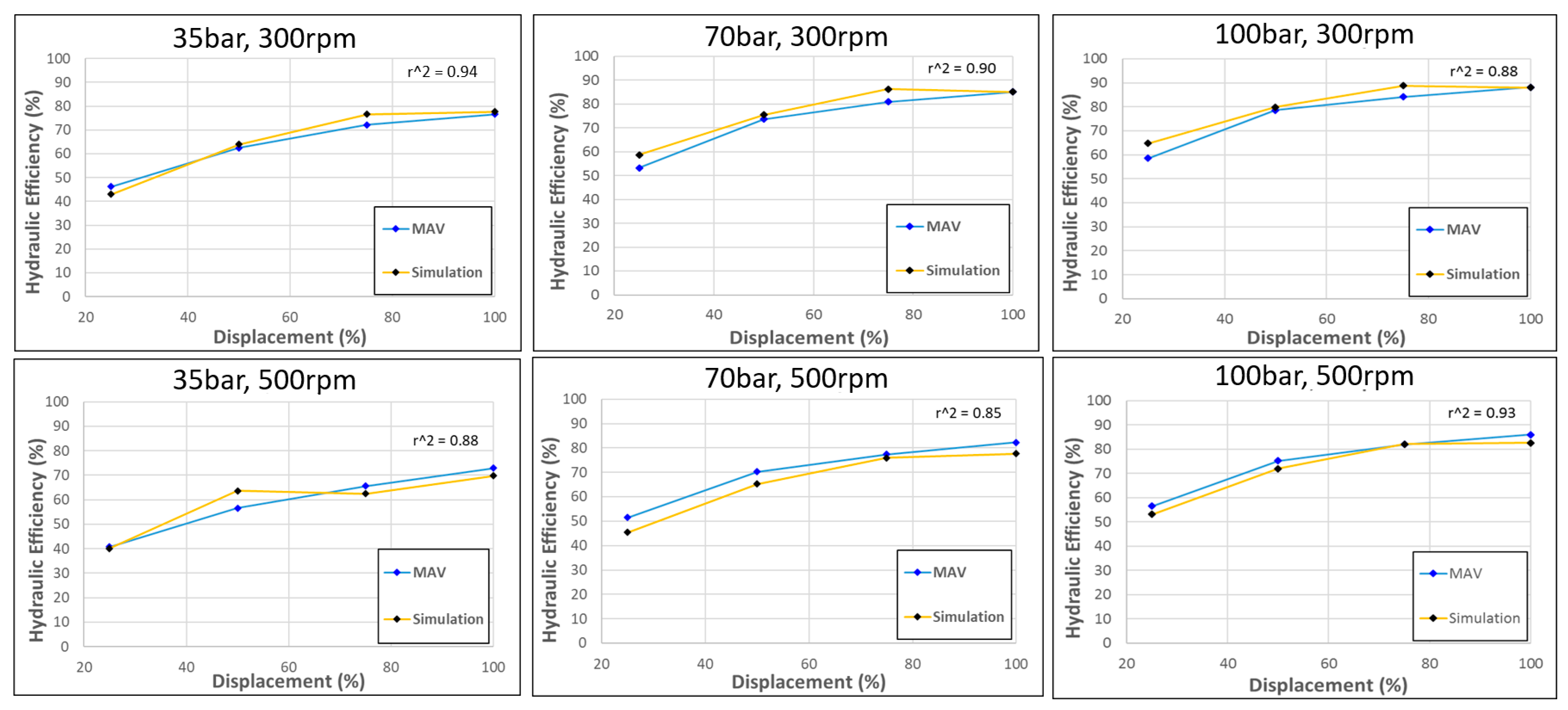 Processes 12 00504 g012