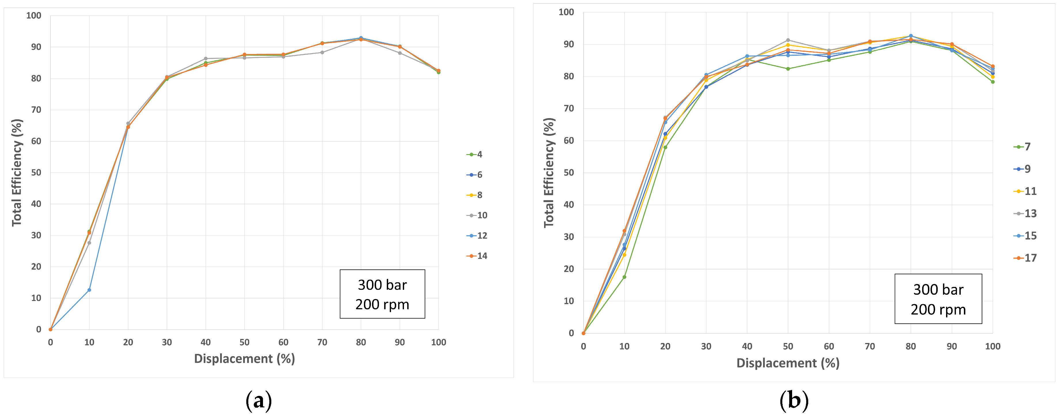 Processes 12 00504 g016