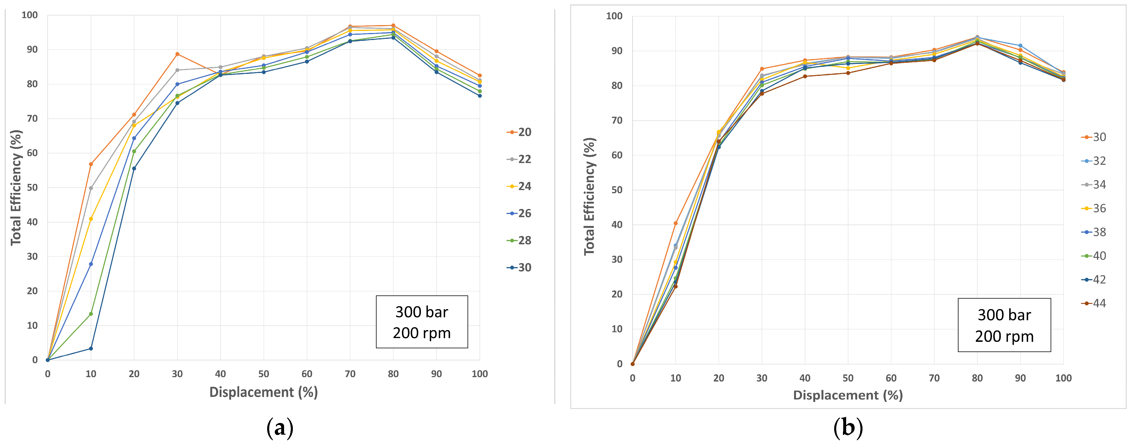 Processes 12 00504 g017