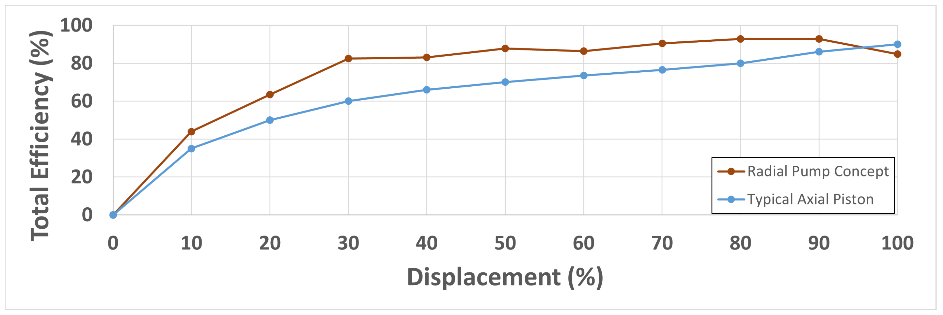 Processes 12 00504 g019