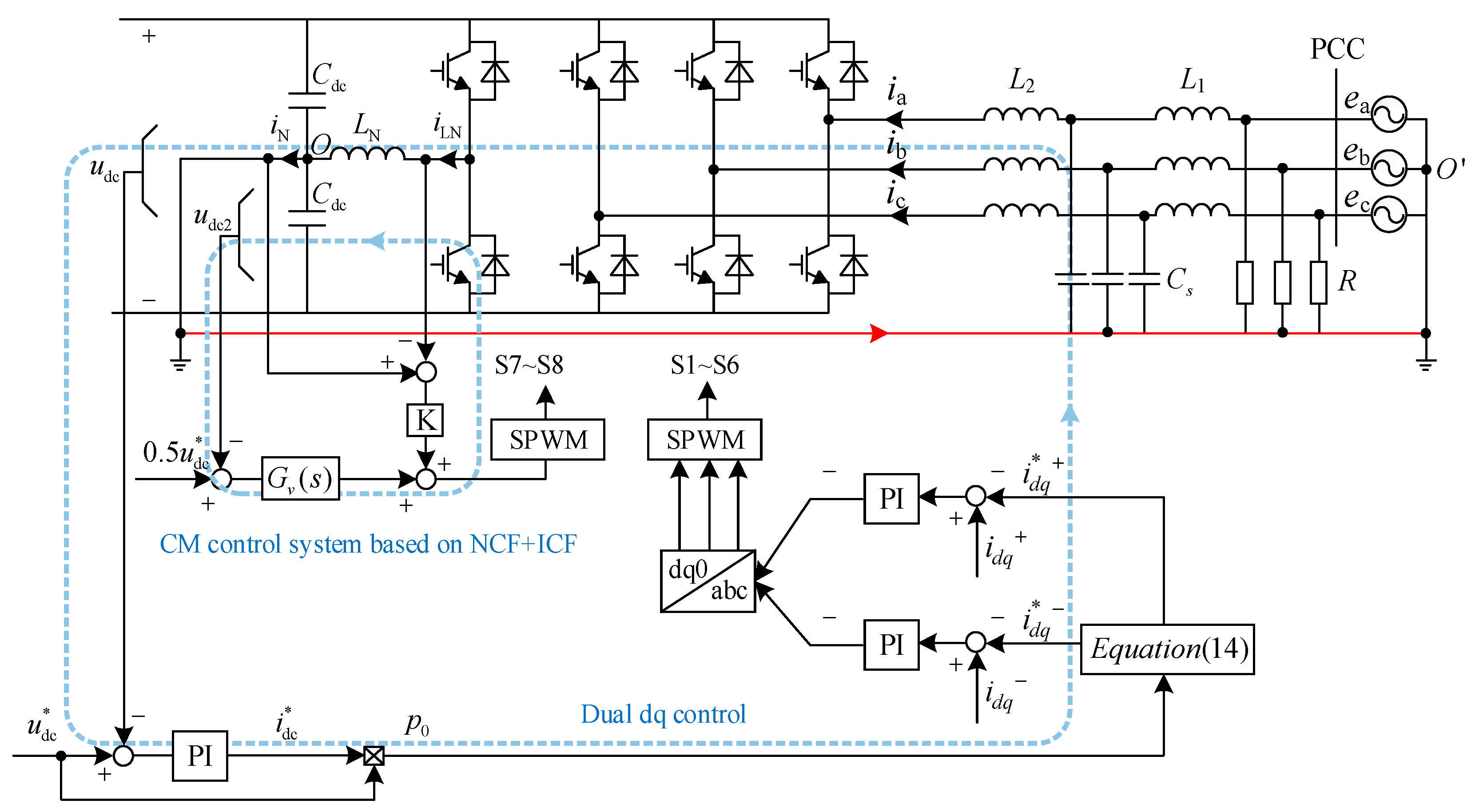 Processes 12 00507 g006