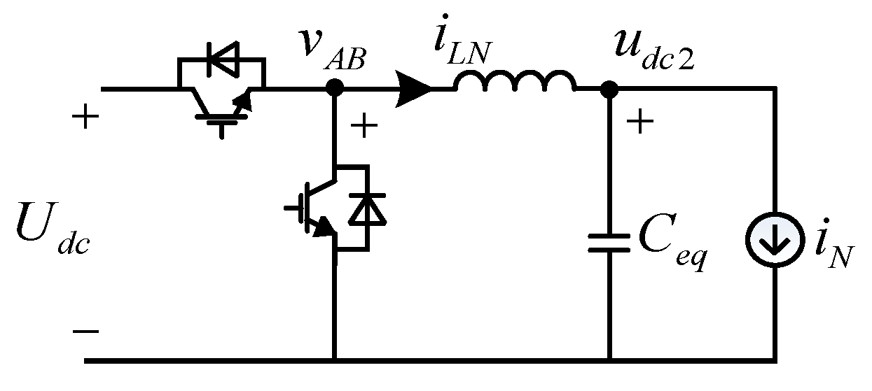 Processes 12 00507 g007
