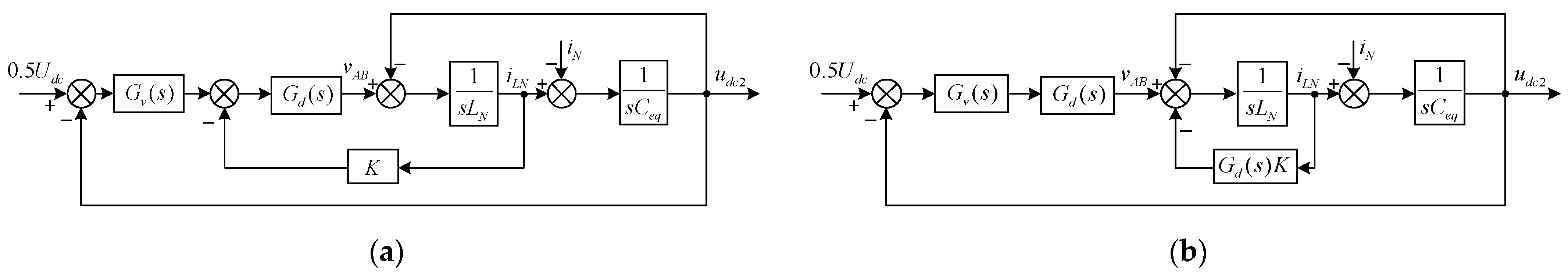 Processes 12 00507 g010
