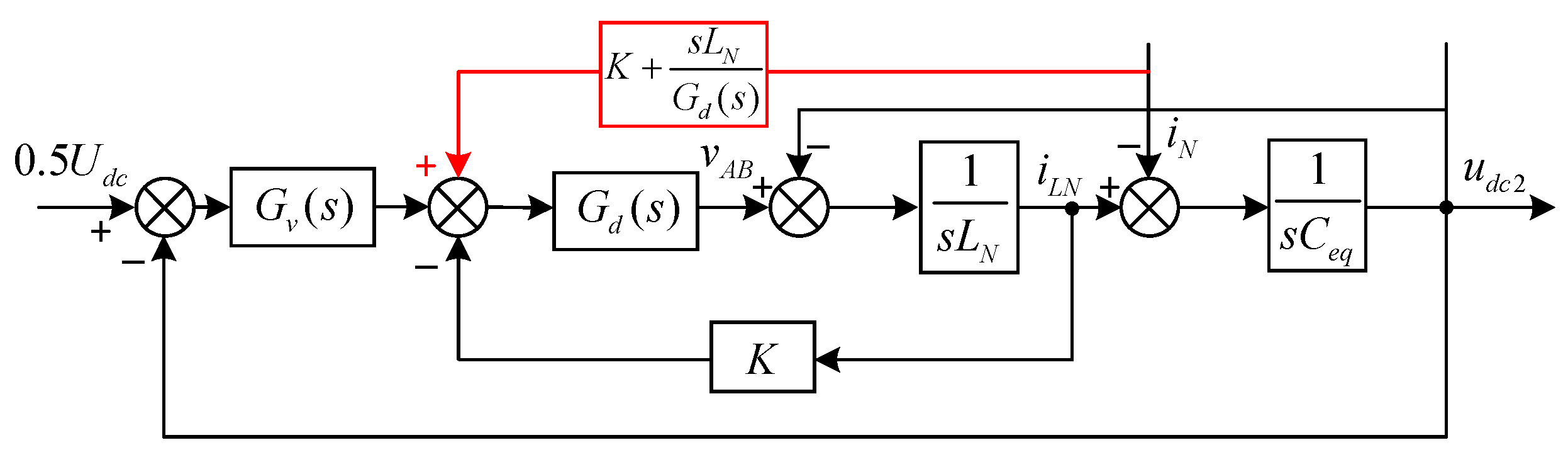 Processes 12 00507 g012