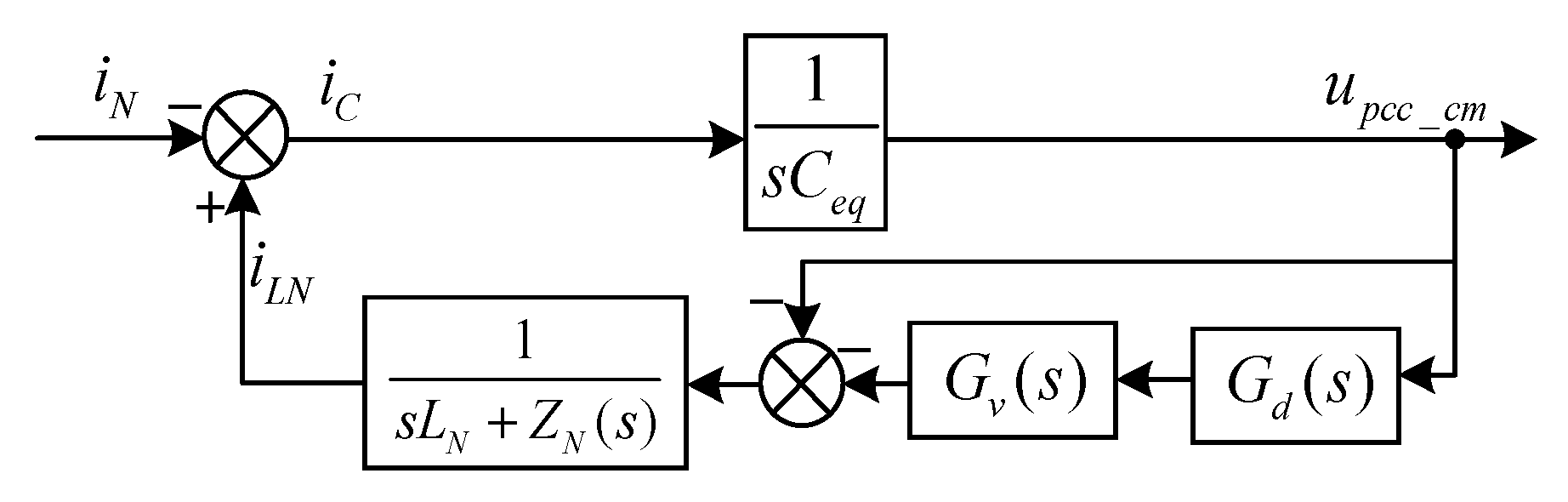 Processes 12 00507 g013